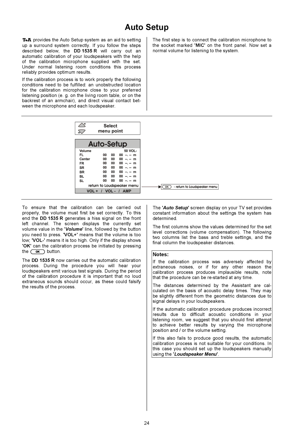 T+A Elektroakustik DD 1535 R manual AutoSetup 