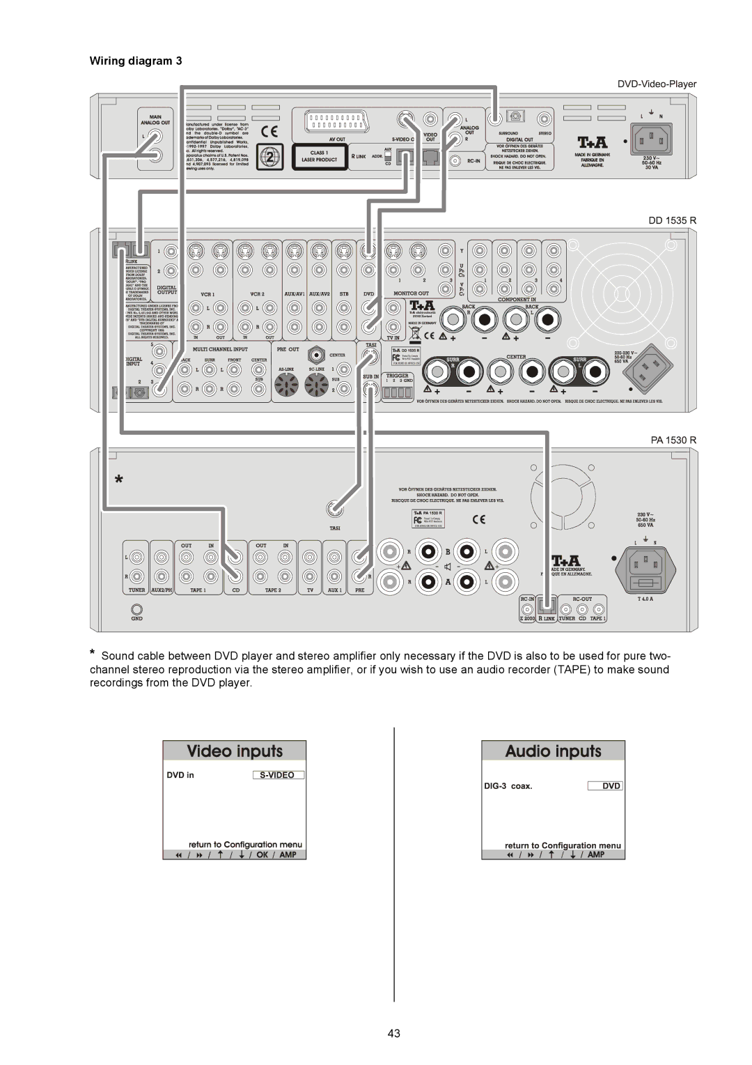 T+A Elektroakustik DD 1535 R manual 