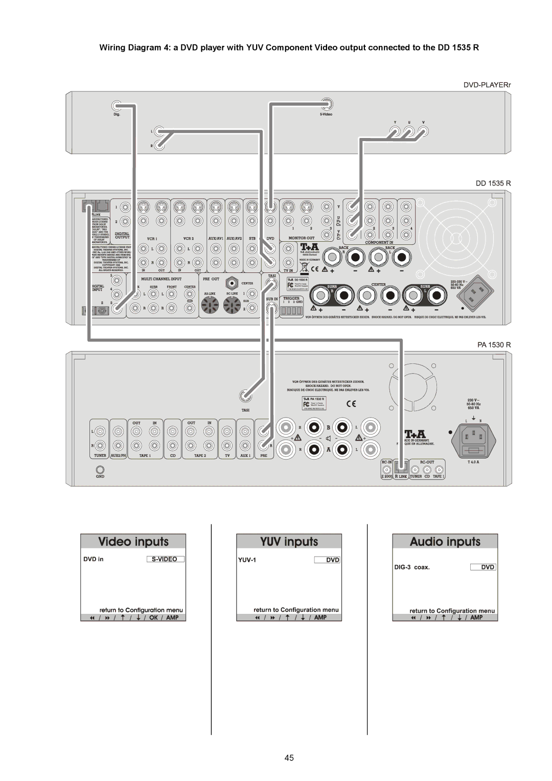 T+A Elektroakustik DD 1535 R manual 