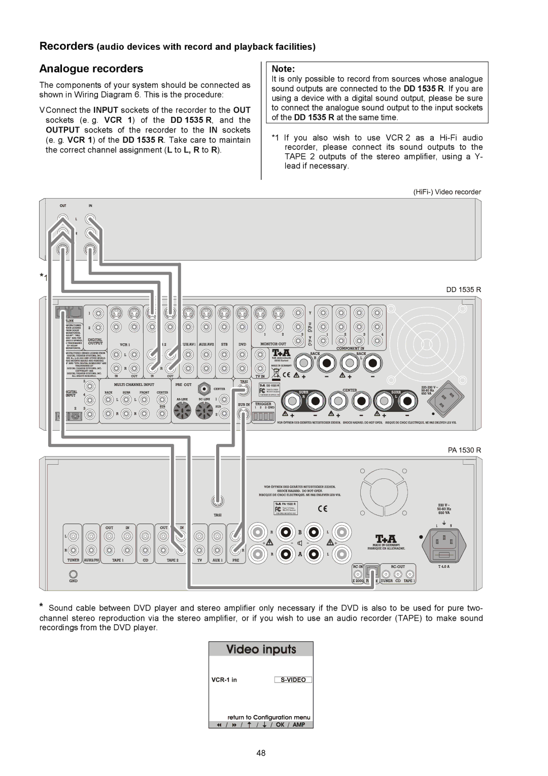 T+A Elektroakustik DD 1535 R manual Analoguerecorders 