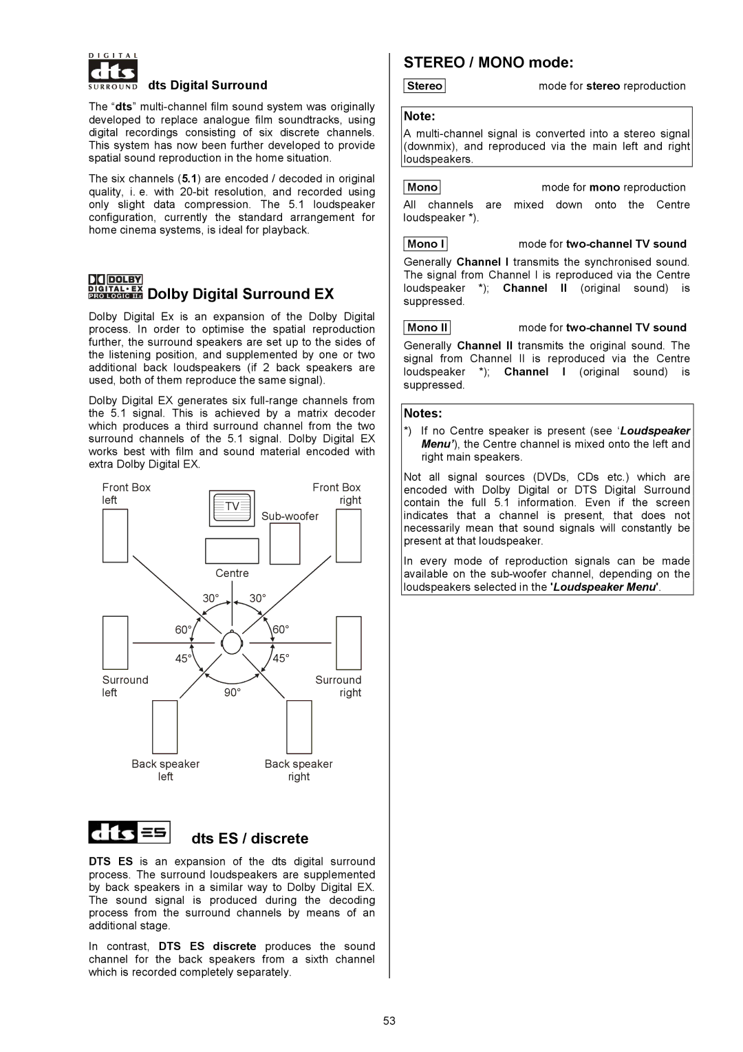 T+A Elektroakustik DD 1535 R manual DolbyDigitalSurroundEX, DtsES/discrete, STEREO/MONOmode 