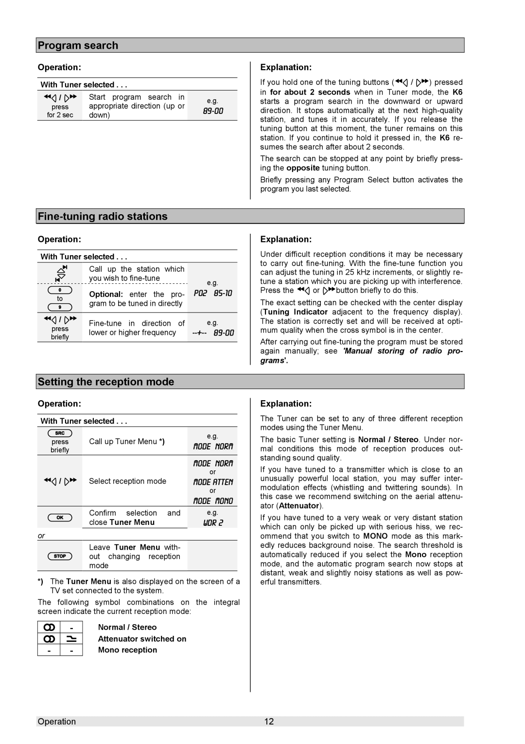 T+A Elektroakustik K 6 user manual Program search, Fine-tuning radio stations, Setting the reception mode, 89-00, P02 85-10 