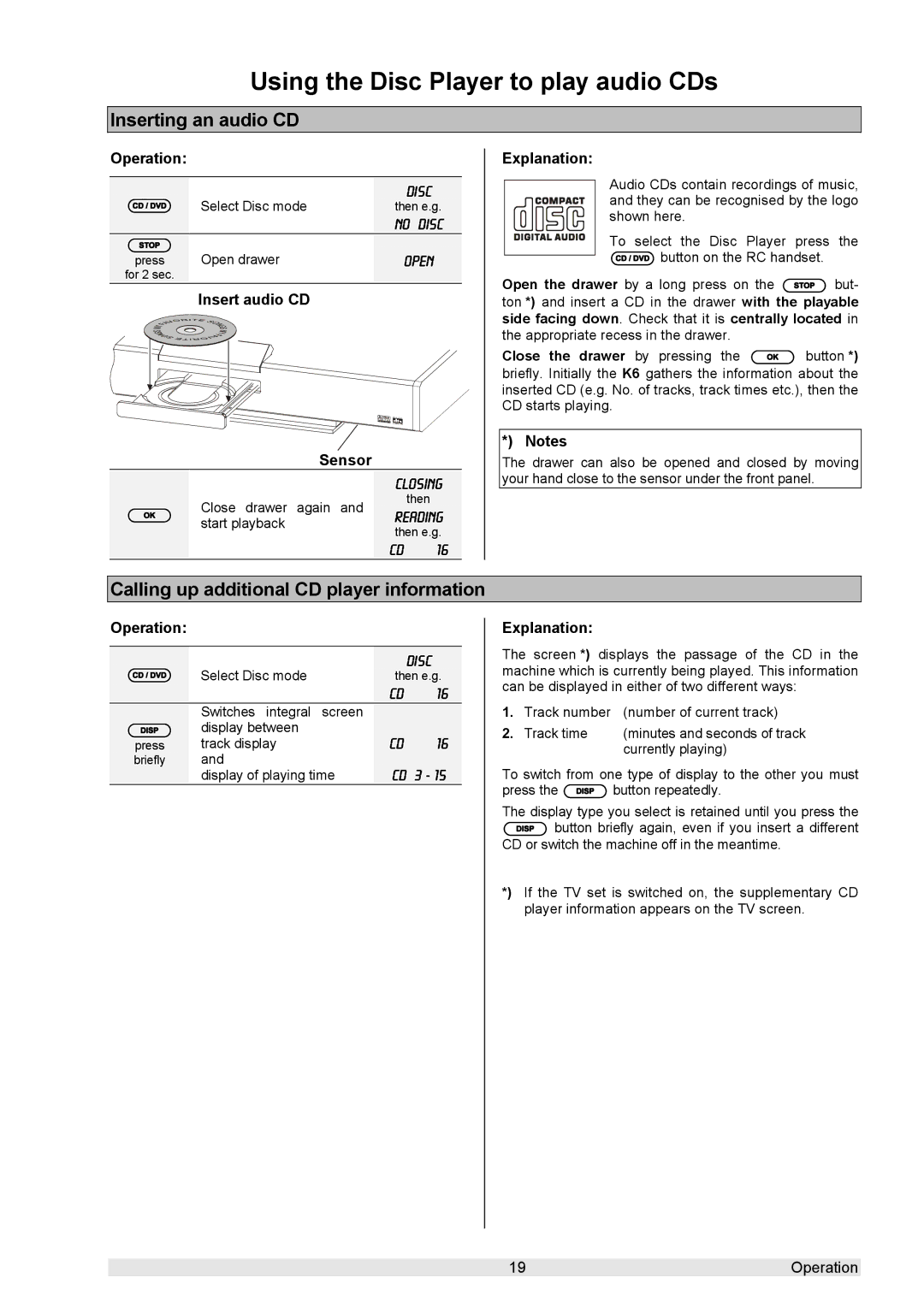 T+A Elektroakustik K 6 user manual Using the Disc Player to play audio CDs, Inserting an audio CD, Insert audio CD Sensor 