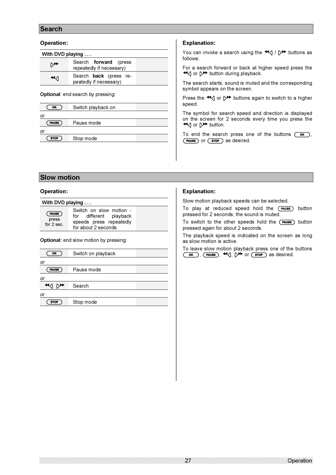 T+A Elektroakustik K 6 user manual Search, Slow motion 