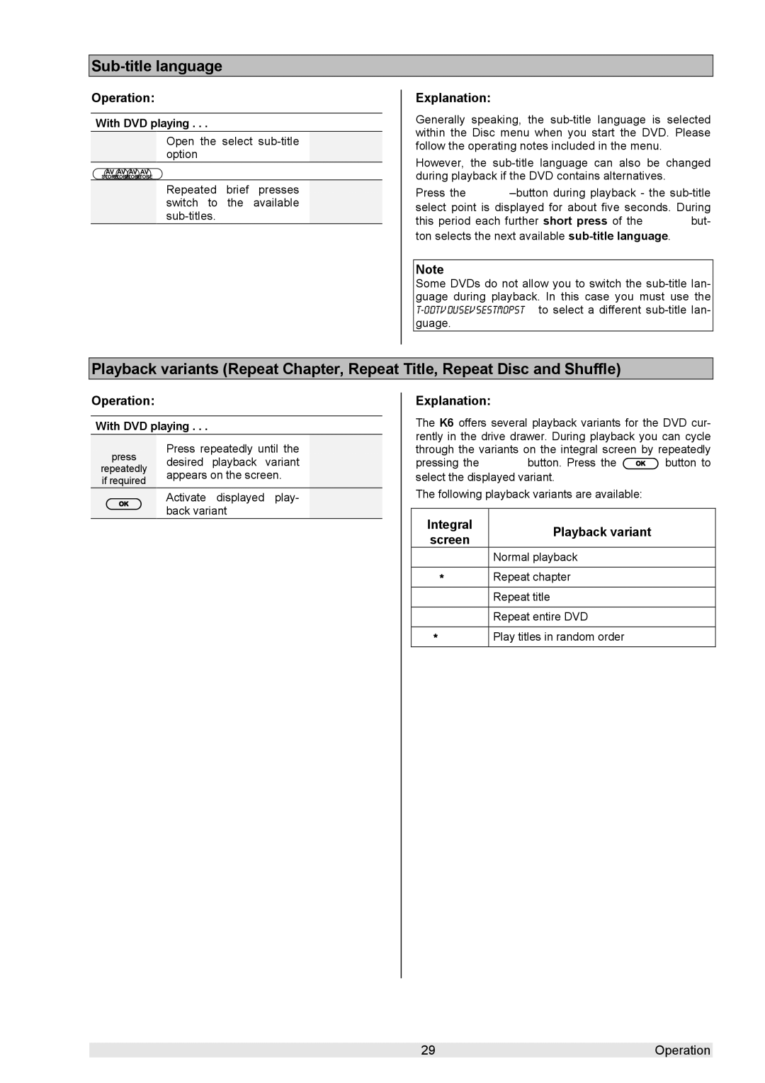 T+A Elektroakustik K 6 user manual Sub-title language, Integral Playback variant Screen, Rpt 