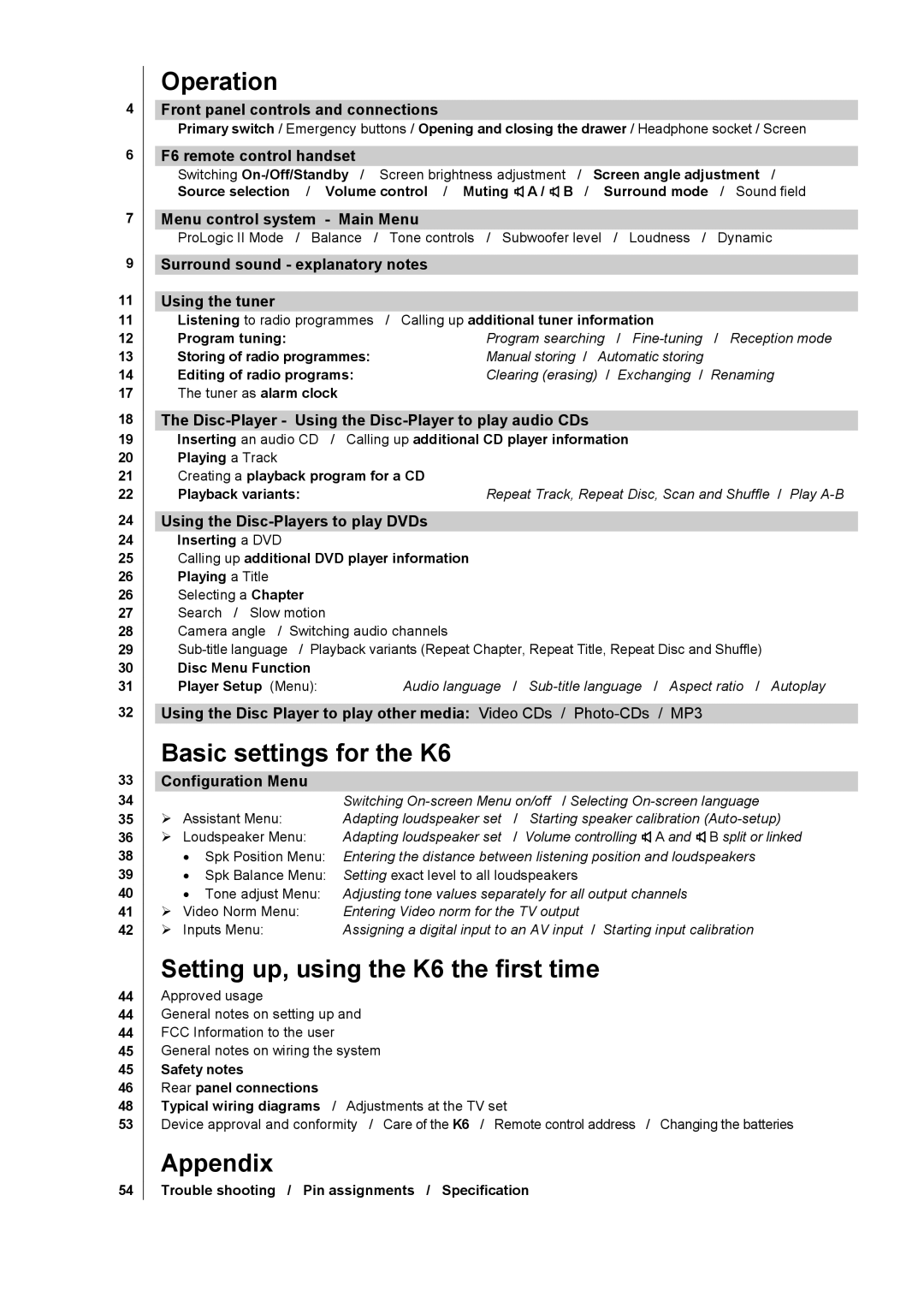 T+A Elektroakustik K 6 user manual Operation, Basic settings for the K6, Setting up, using the K6 the first time, Appendix 