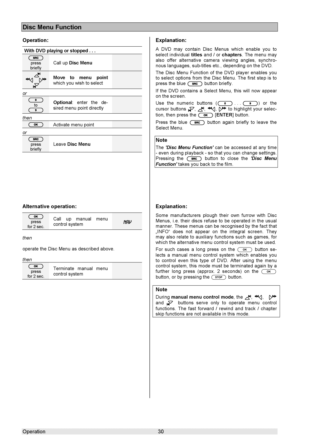 T+A Elektroakustik K 6 user manual Disc Menu Function, Alternative operation, Nav 