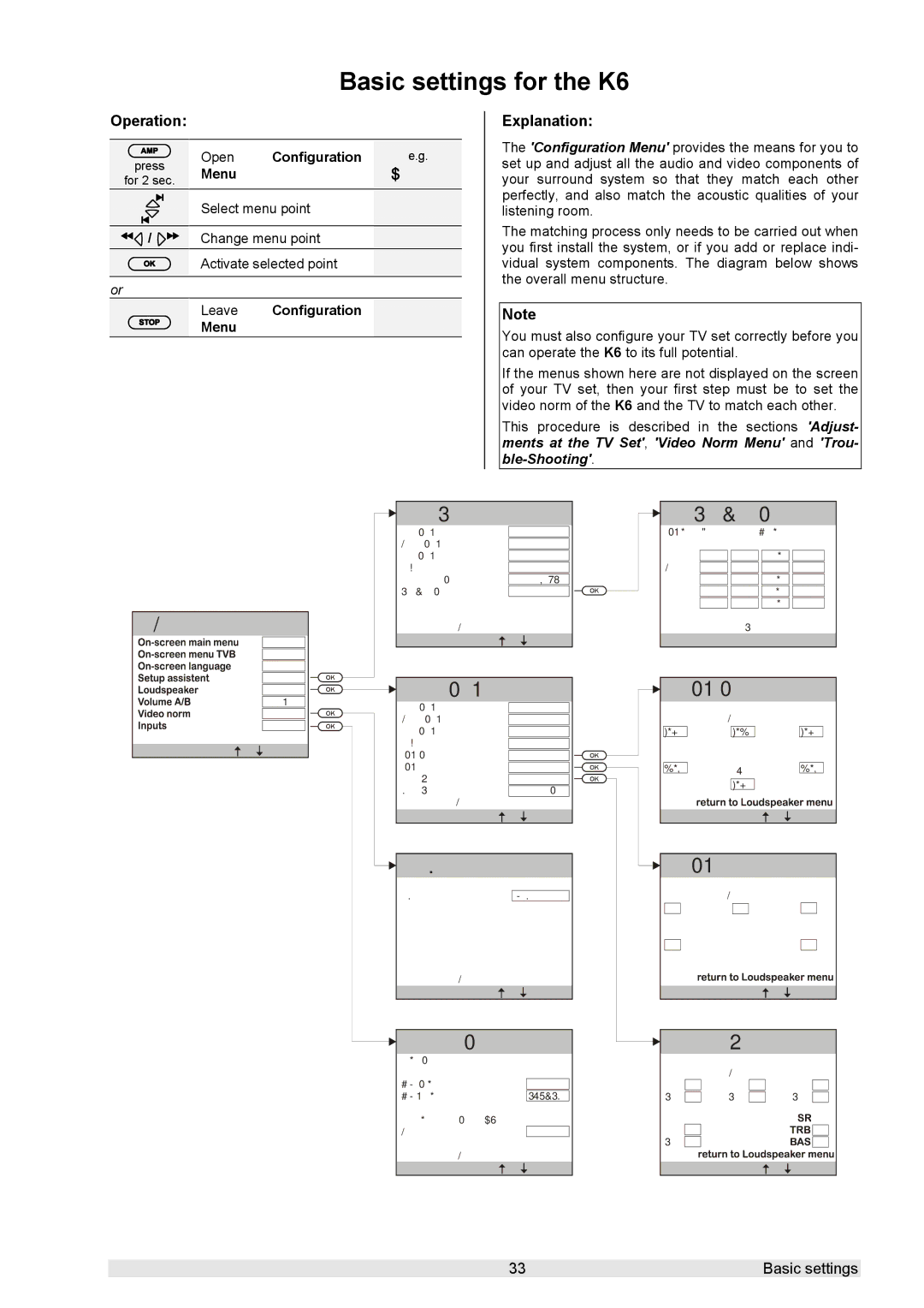 T+A Elektroakustik K 6 user manual Assistant, Basicsettings 