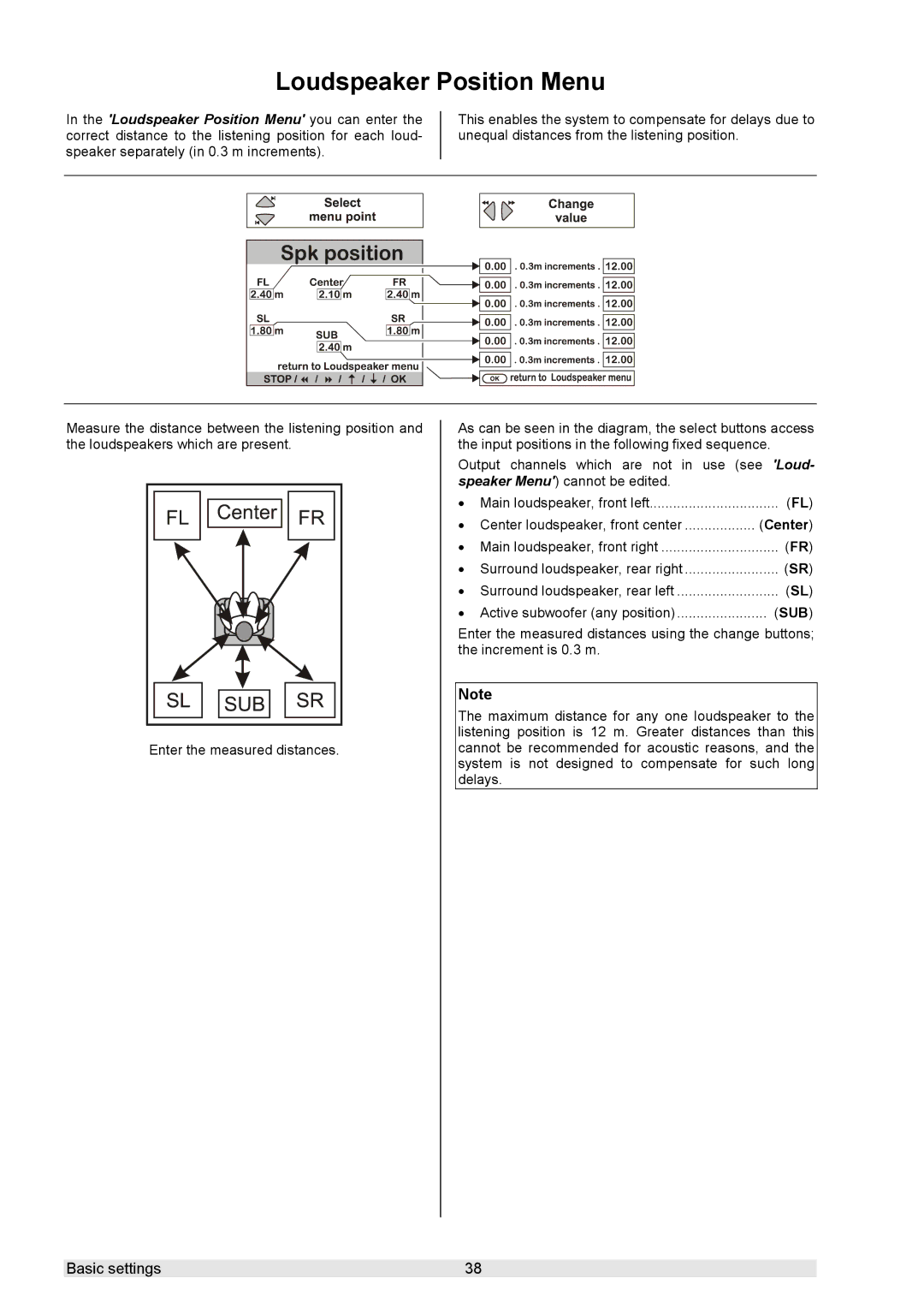 T+A Elektroakustik K 6 user manual Loudspeaker Position Menu 