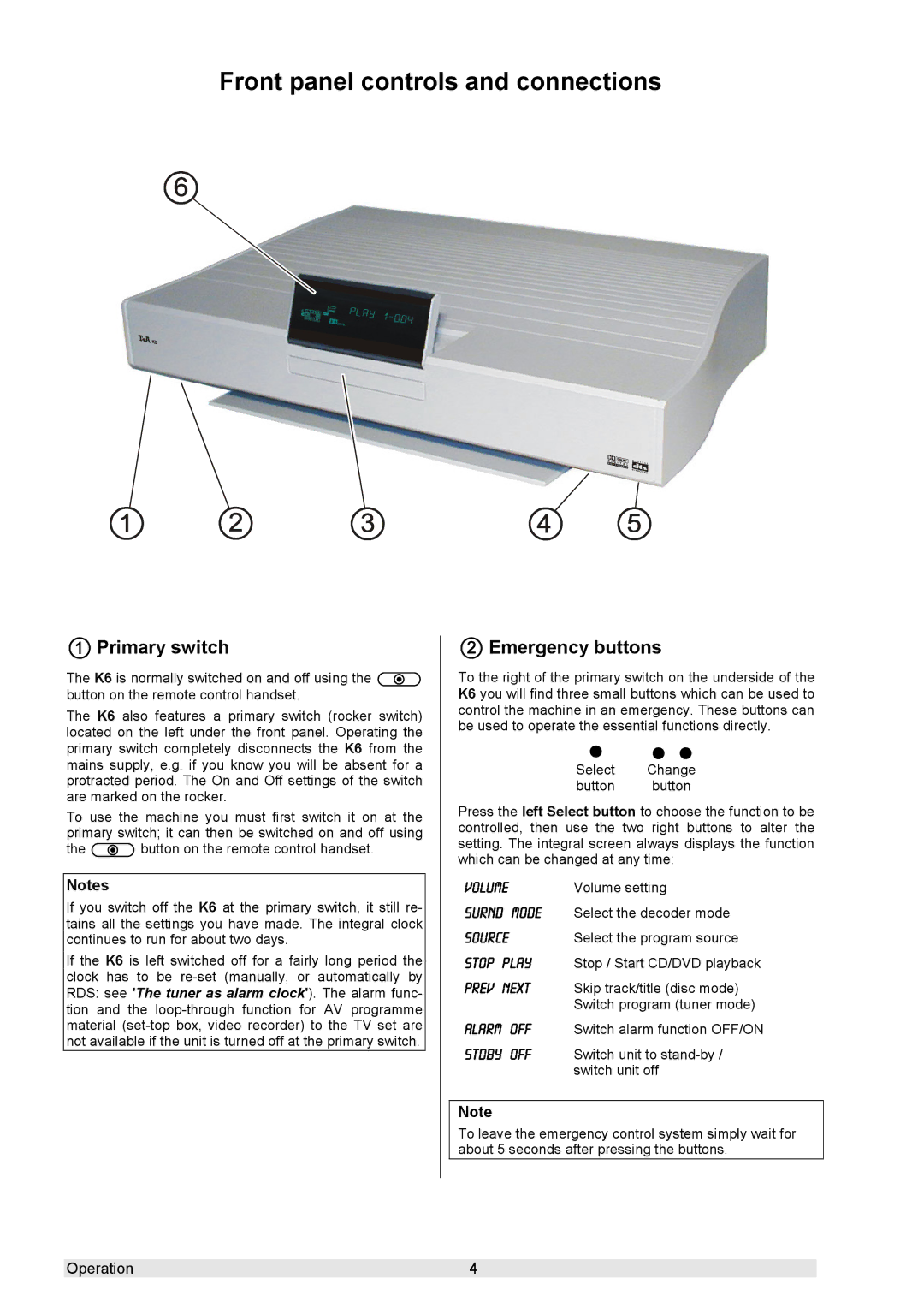 T+A Elektroakustik K 6 user manual Front panel controls and connections, Primary switch,  Emergency buttons 