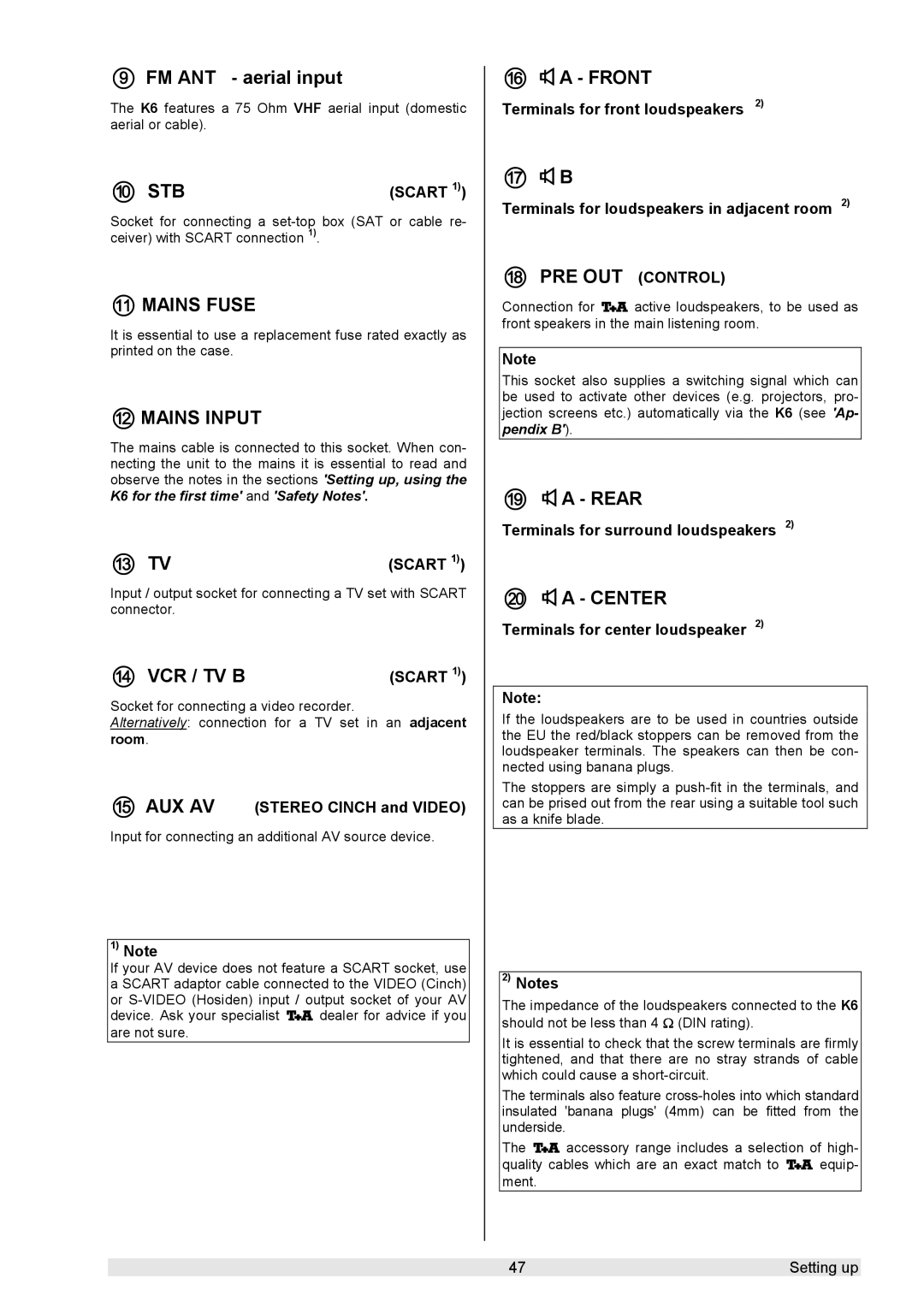 T+A Elektroakustik K 6 user manual  FM ANT aerial input,  Vcr / Tv B,  A Front,  A Rear 