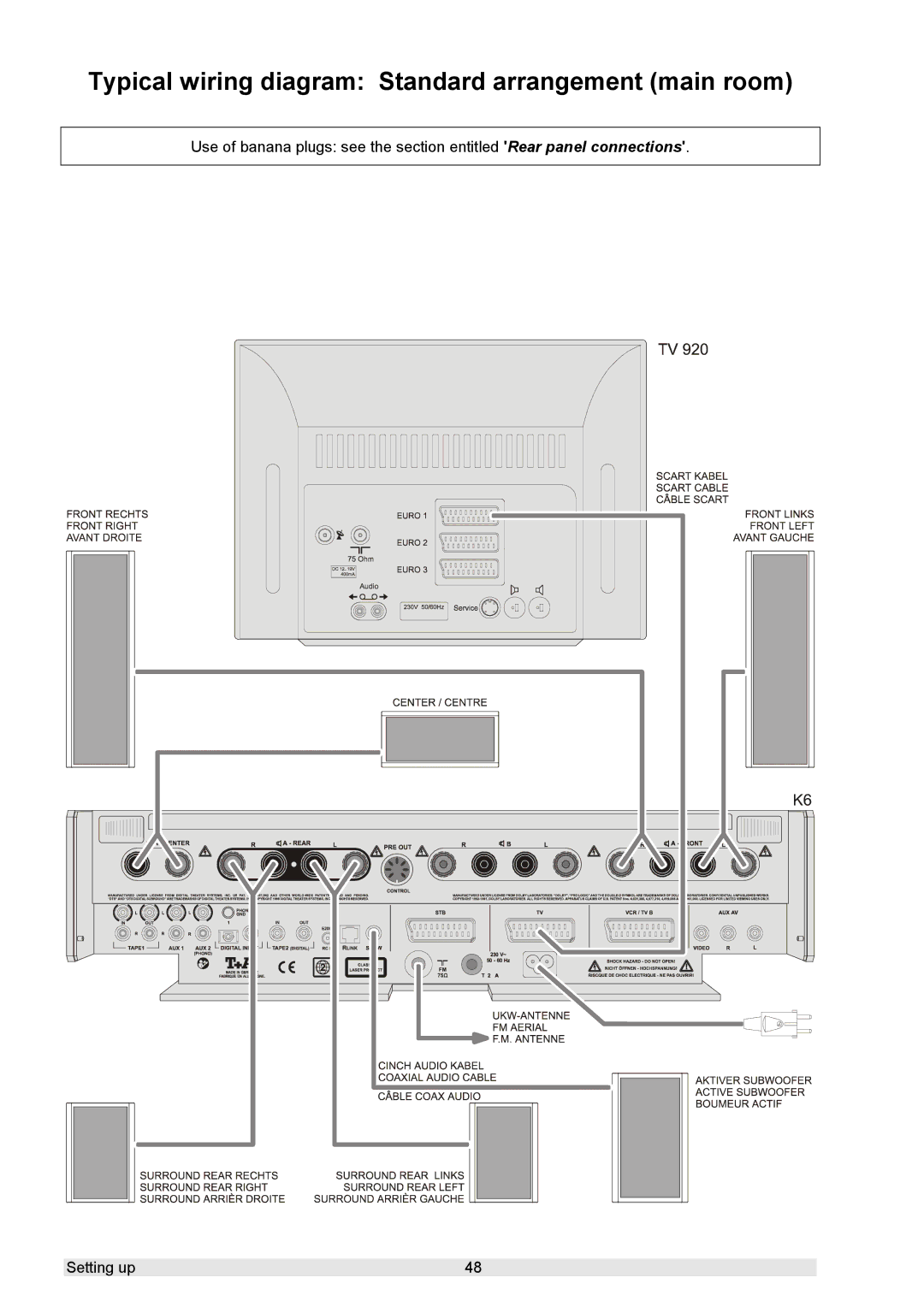 T+A Elektroakustik K 6 user manual Typical wiring diagram Standard arrangement main room 