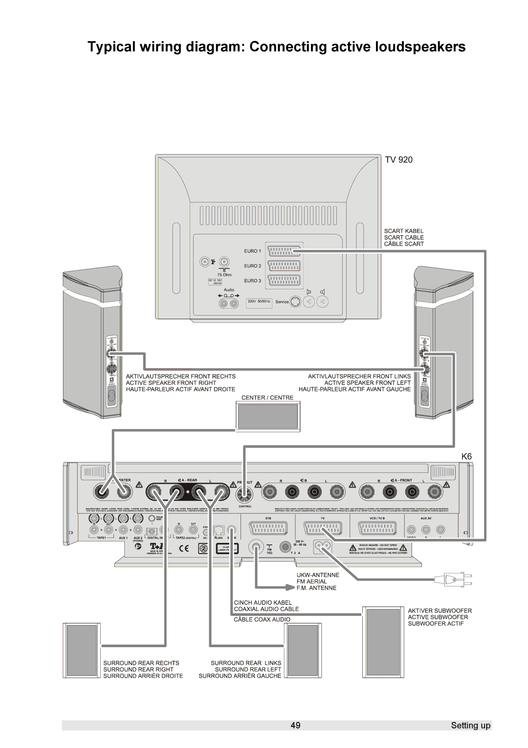 T+A Elektroakustik K 6 user manual Typical wiring diagram Connecting active loudspeakers 