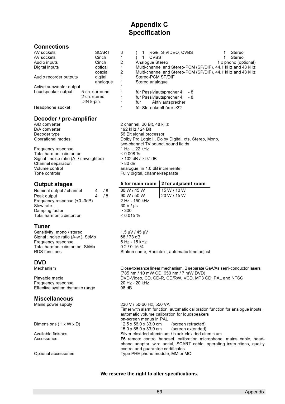 T+A Elektroakustik K 6 user manual Connections, Decoder / pre-amplifier, Output stages, Tuner, Miscellaneous 