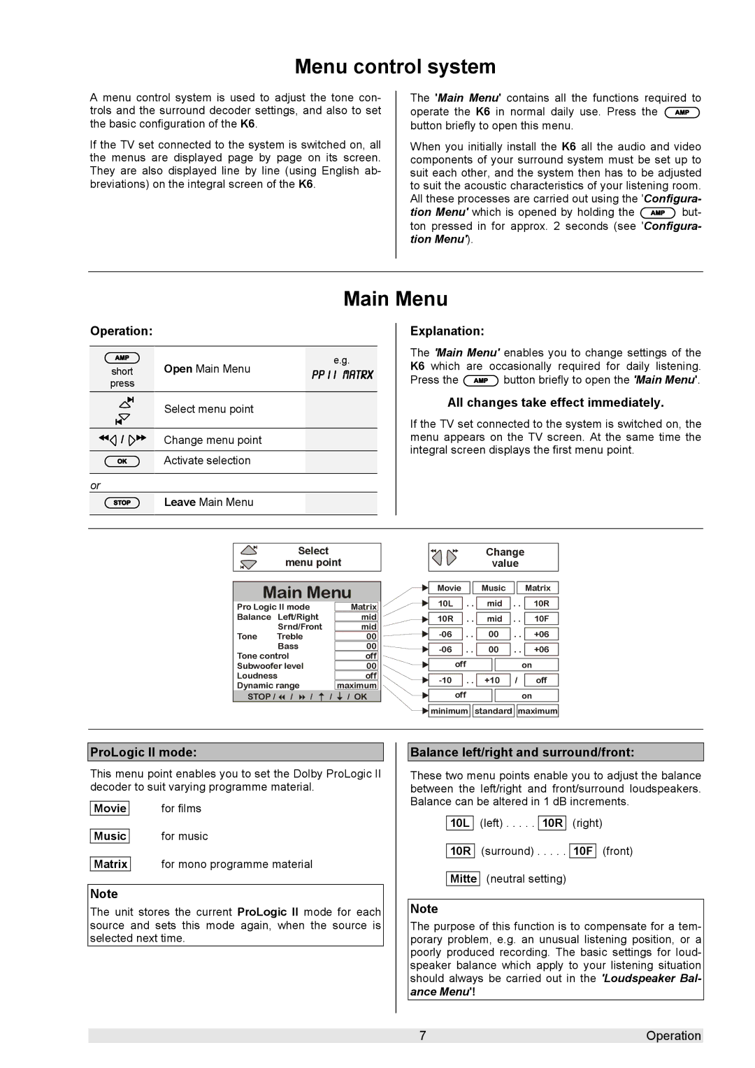 T+A Elektroakustik K 6 user manual Menu control system, Main Menu 