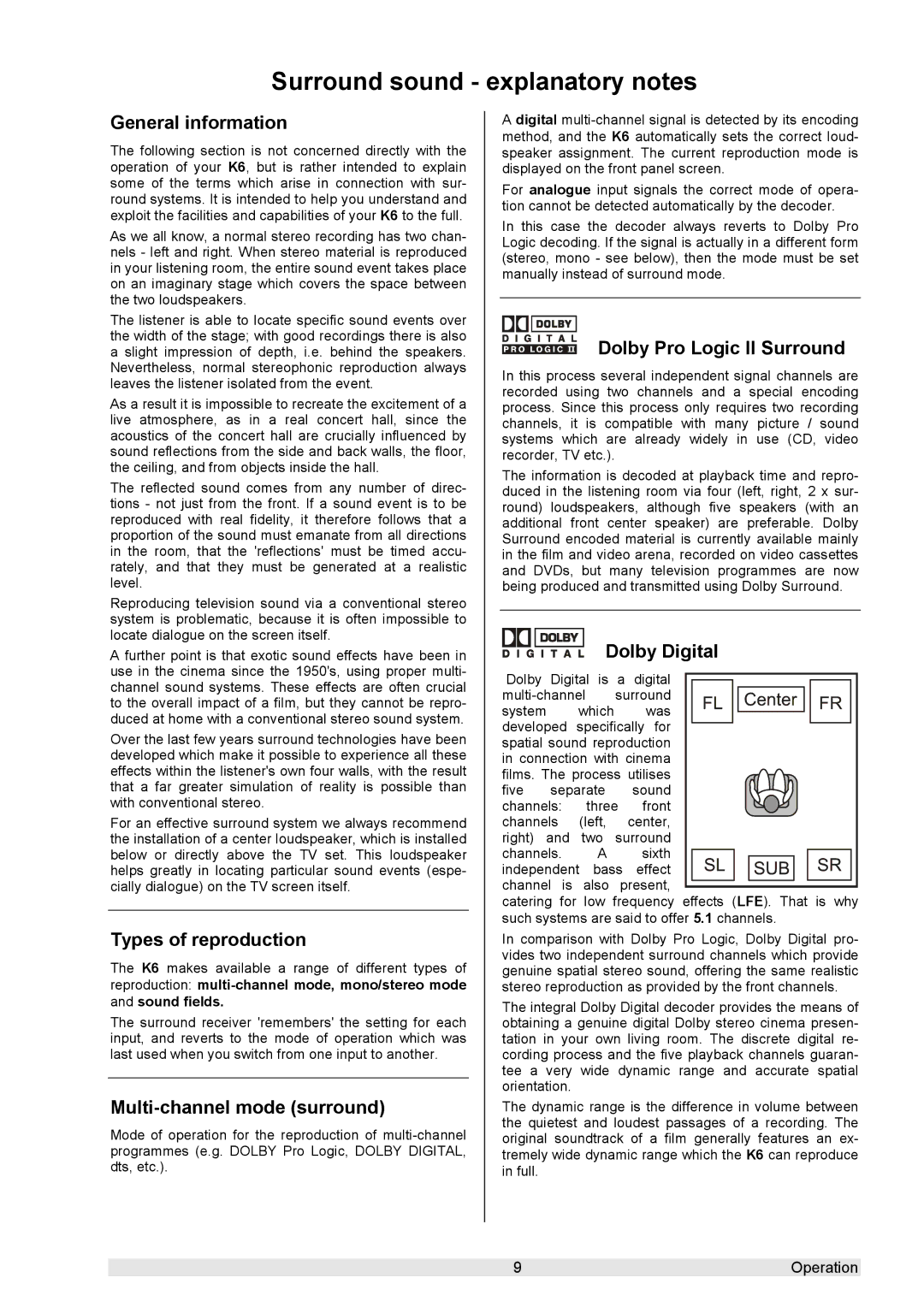 T+A Elektroakustik K 6 user manual Surround sound explanatory notes 