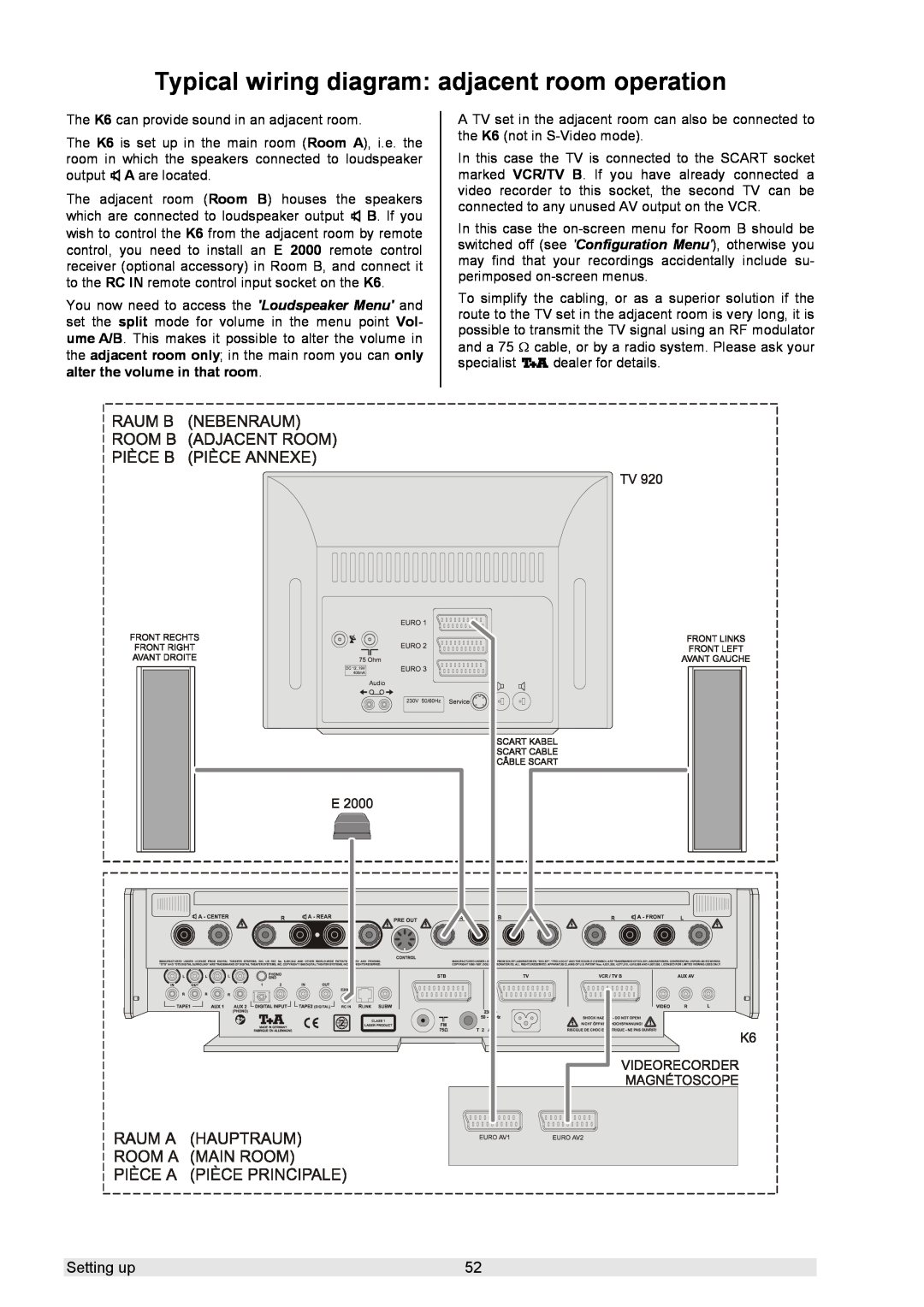 T+A Elektroakustik K 6 user manual Typical wiring diagram adjacent room operation, Settingup 