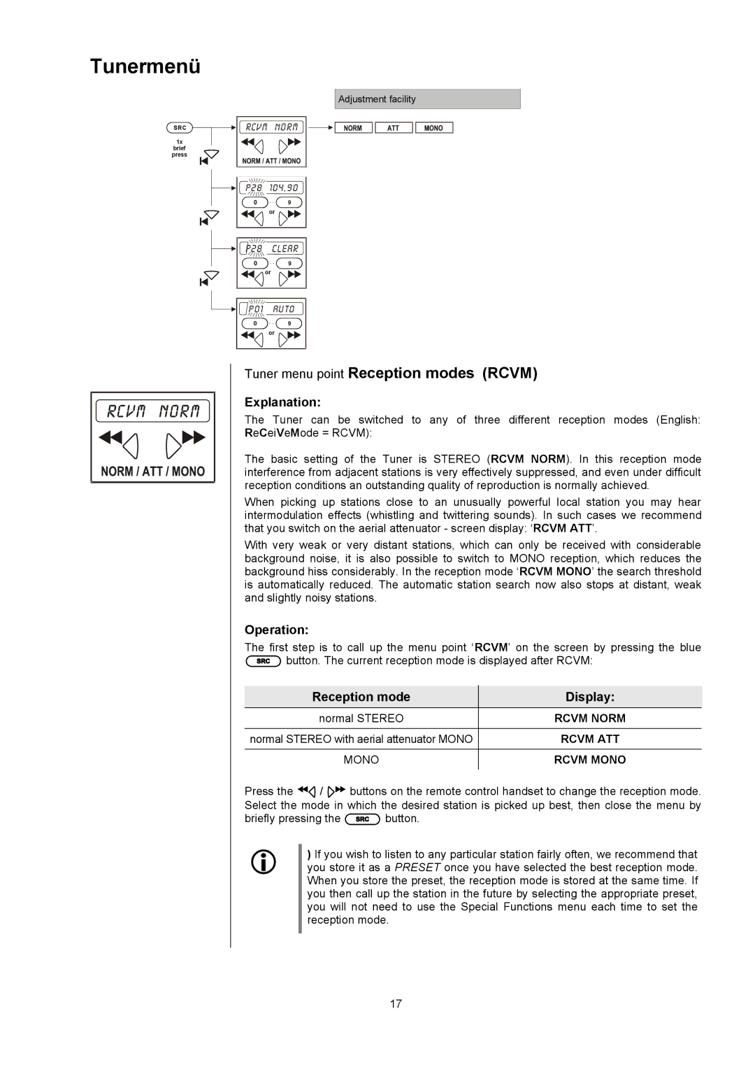 T+A Elektroakustik K1 AV user manual Tunermenü, Tuner menu point Reception modes Rcvm, Reception mode Display 