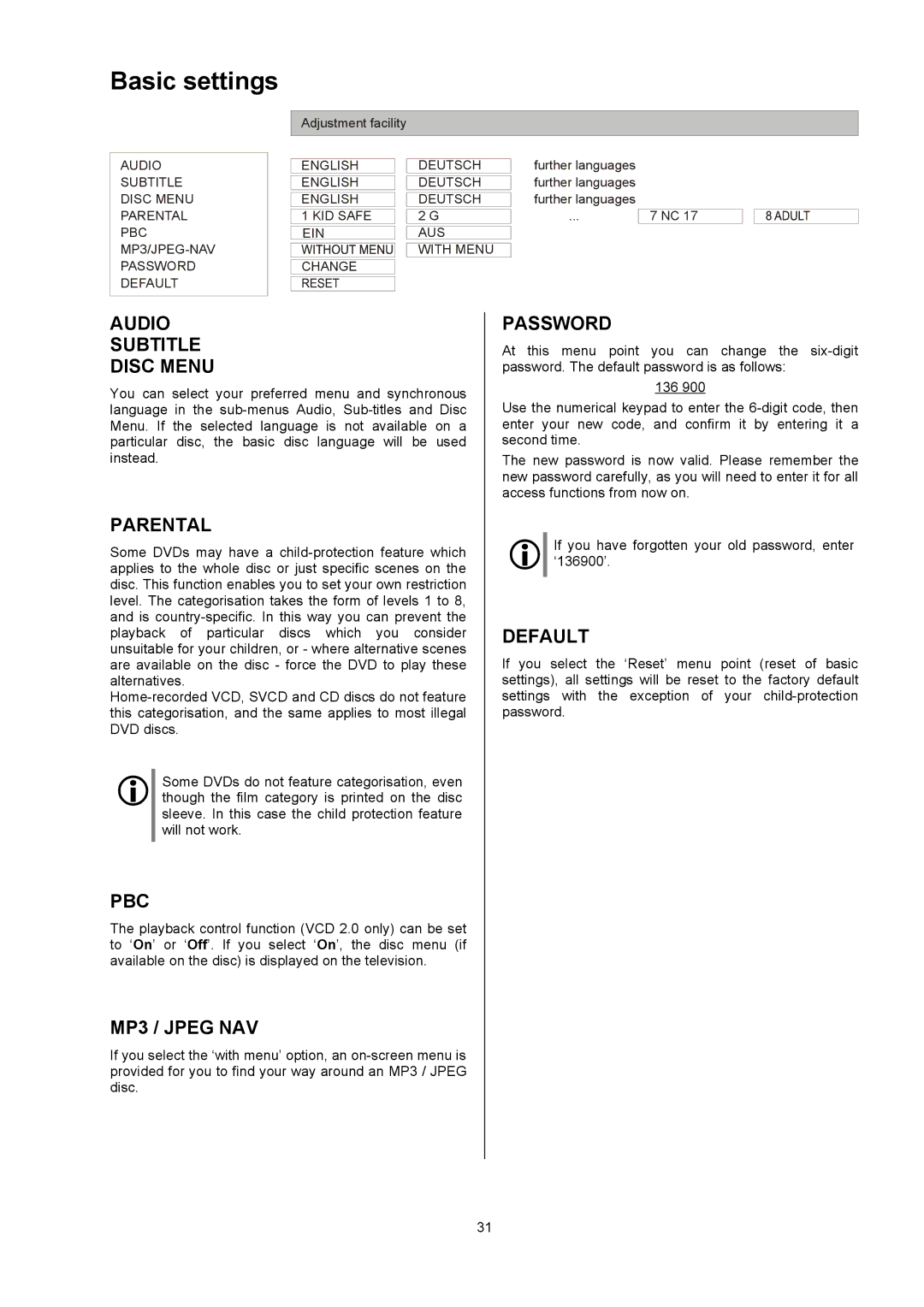 T+A Elektroakustik K1 AV user manual Basic settings 