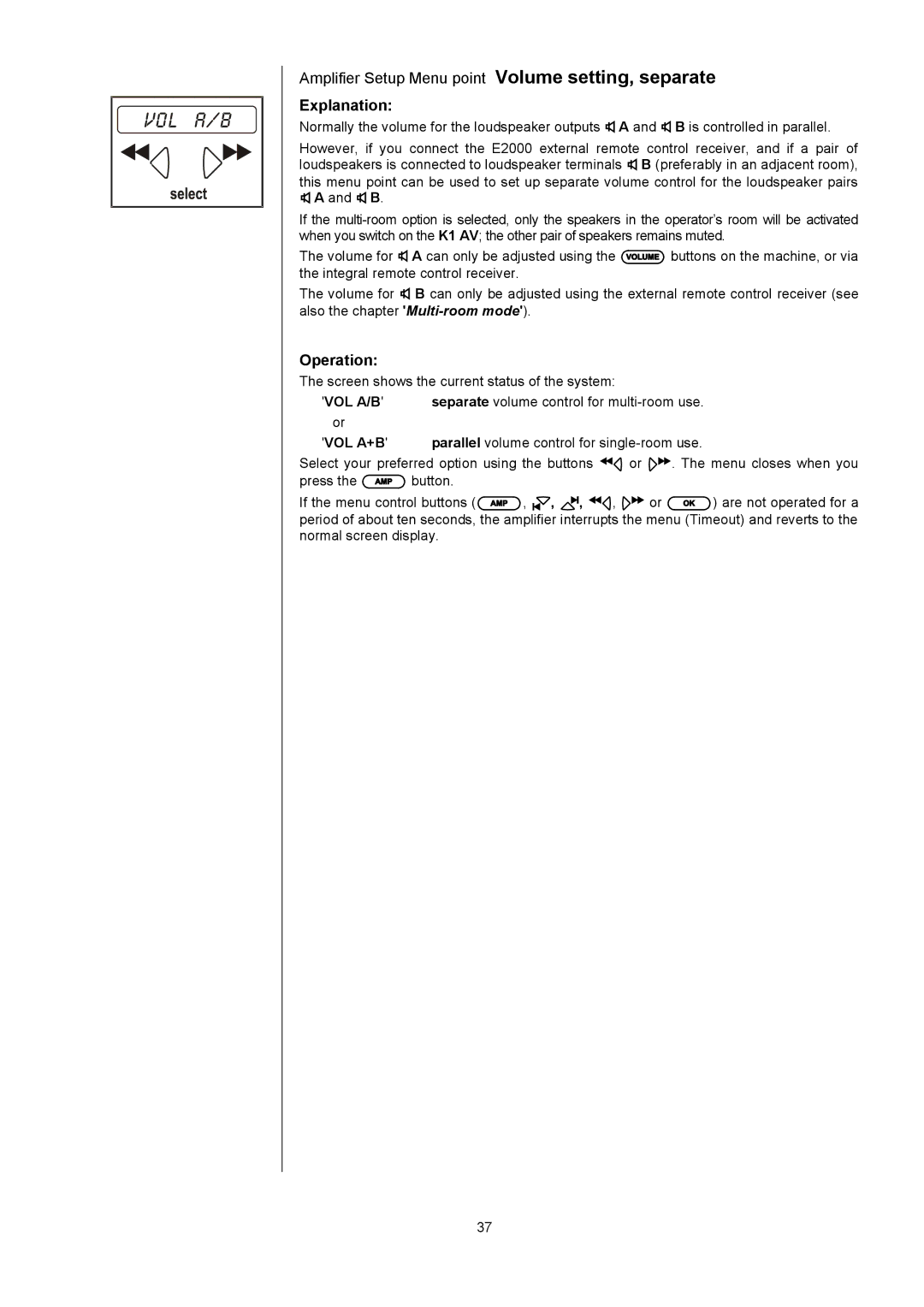 T+A Elektroakustik K1 AV user manual Vol a/b 