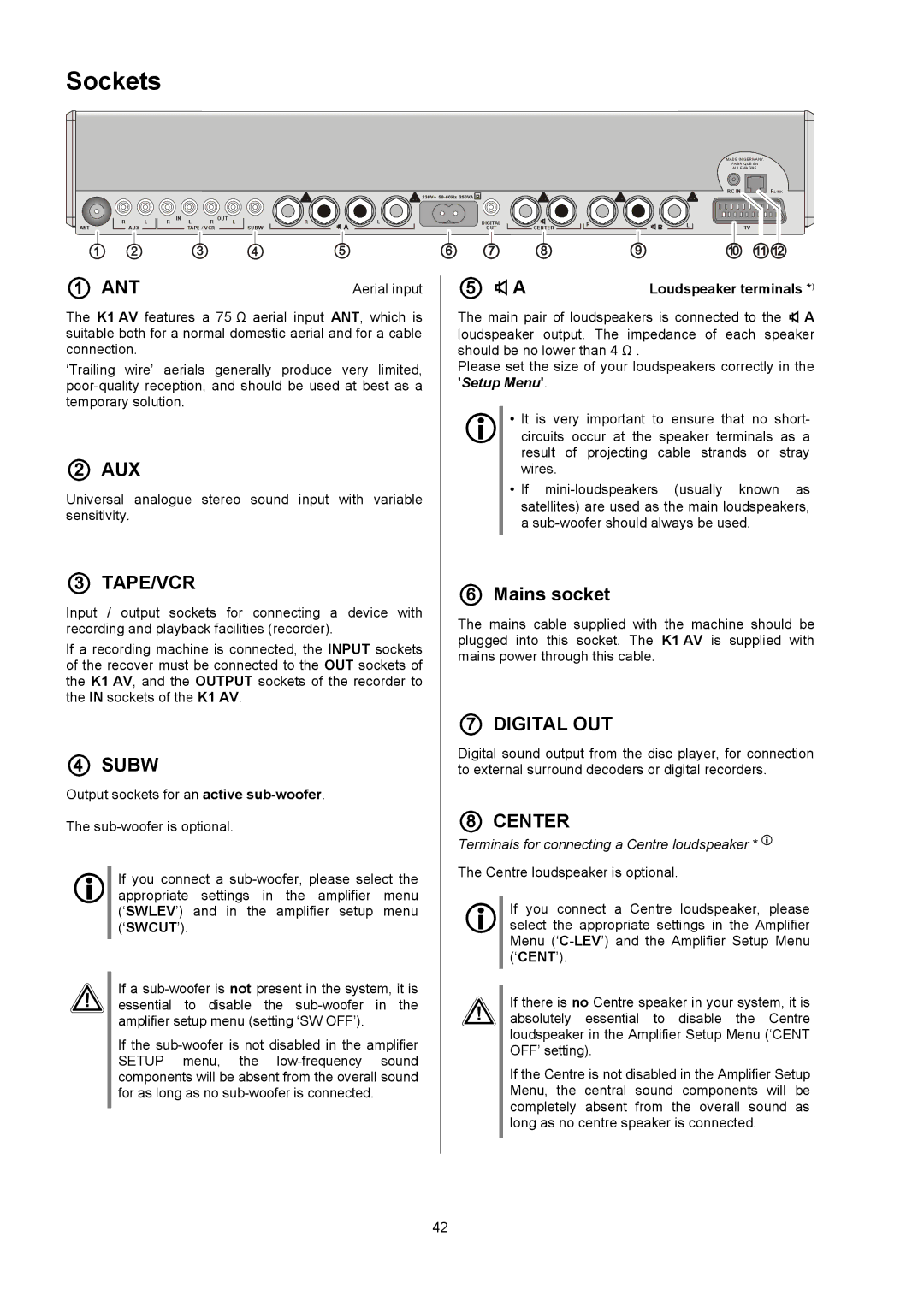 T+A Elektroakustik K1 AV user manual Sockets,  A 