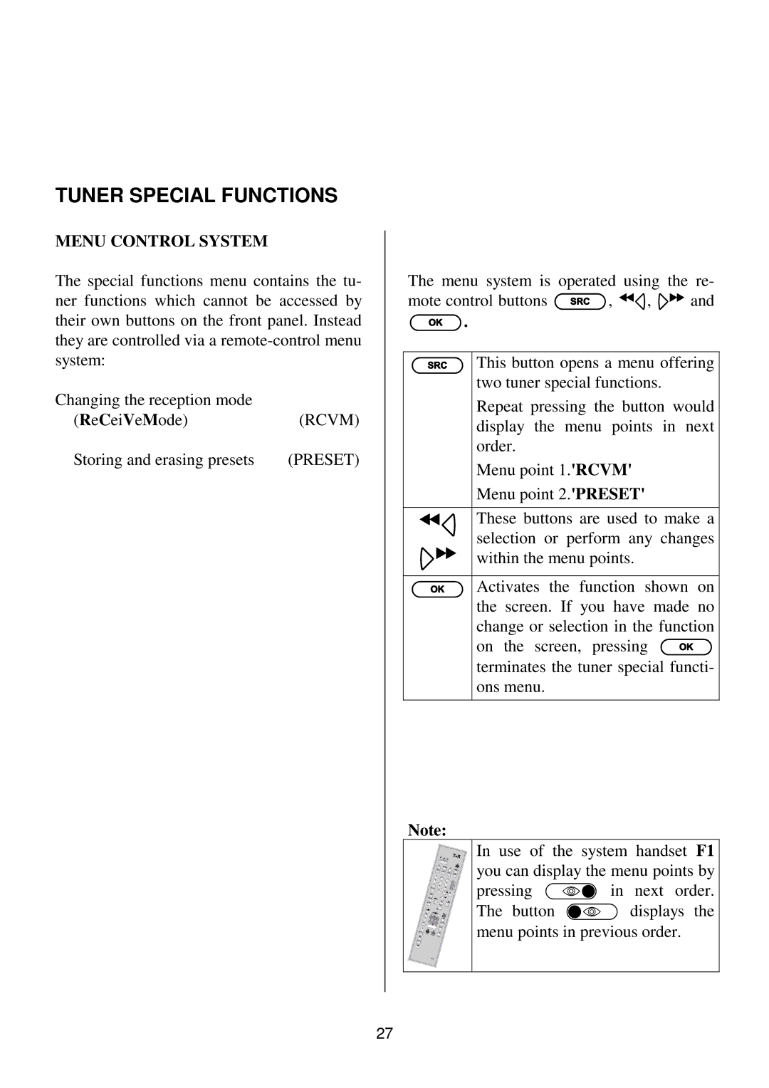 T+A Elektroakustik K1 CD-RECEIVER operating instructions Tuner Special Functions, Menu Control System 