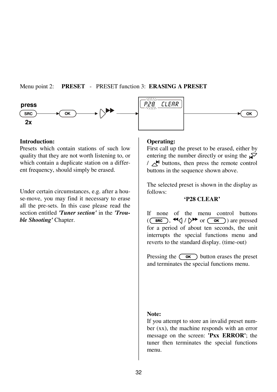 T+A Elektroakustik K1 CD-RECEIVER operating instructions Operating, ‘P28 CLEAR’ 