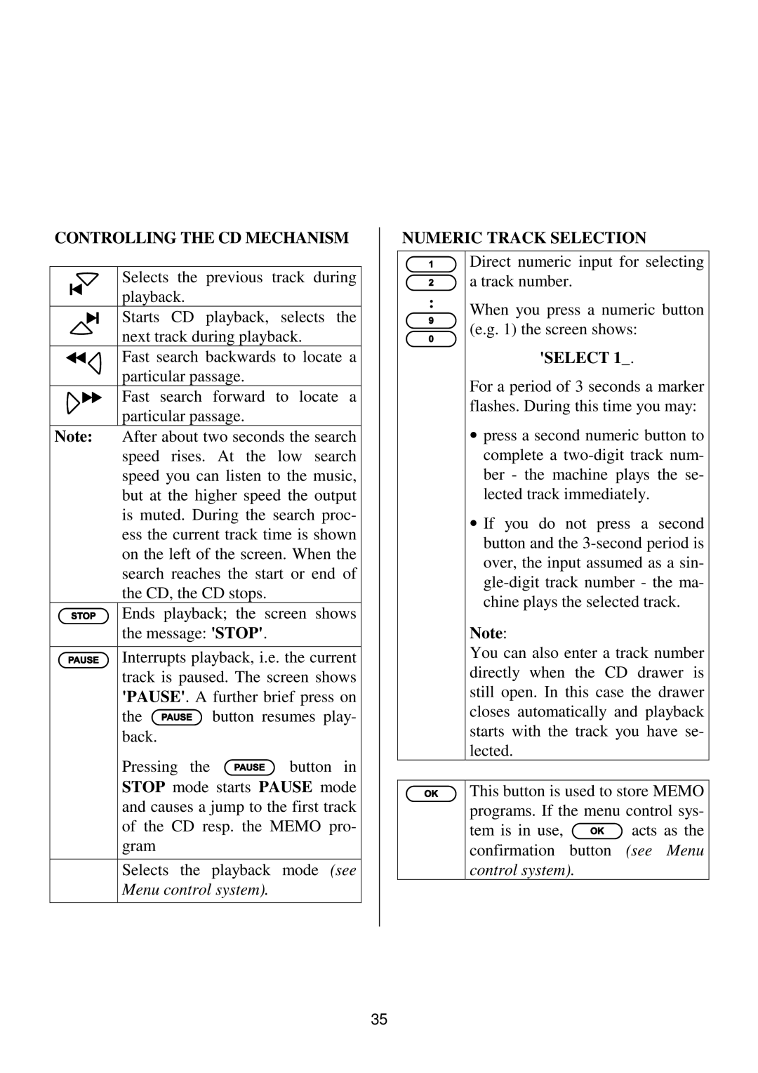 T+A Elektroakustik K1 CD-RECEIVER operating instructions Controlling the CD Mechanism, Numeric Track Selection 