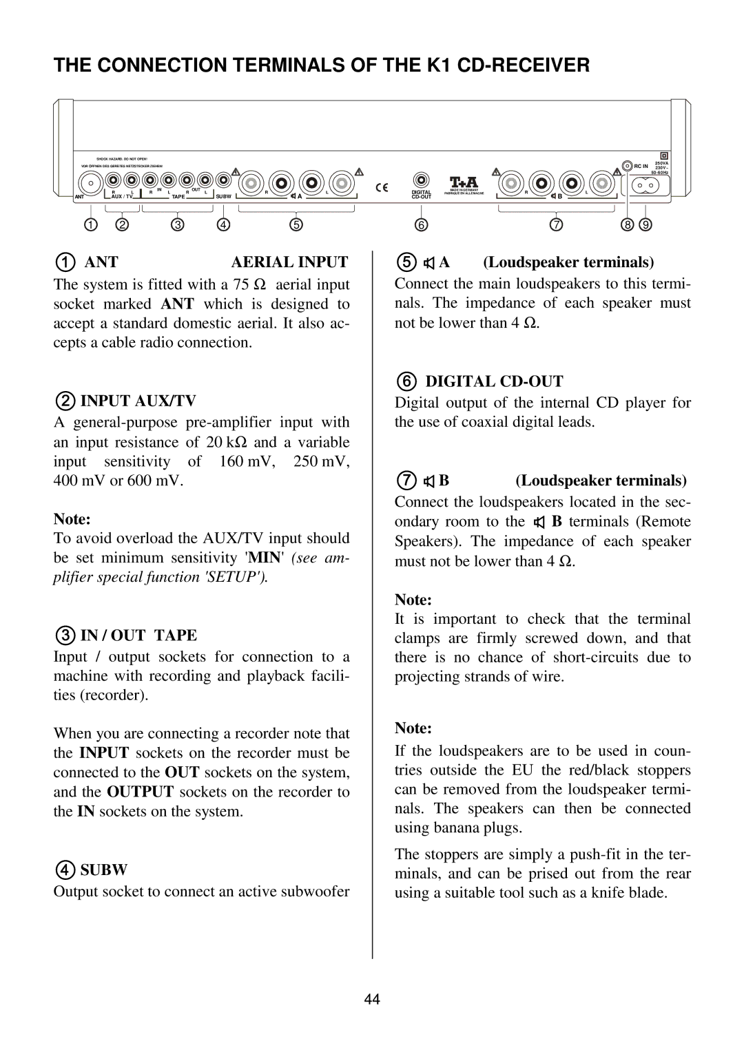 T+A Elektroakustik operating instructions Connection Terminals of the K1 CD-RECEIVER 