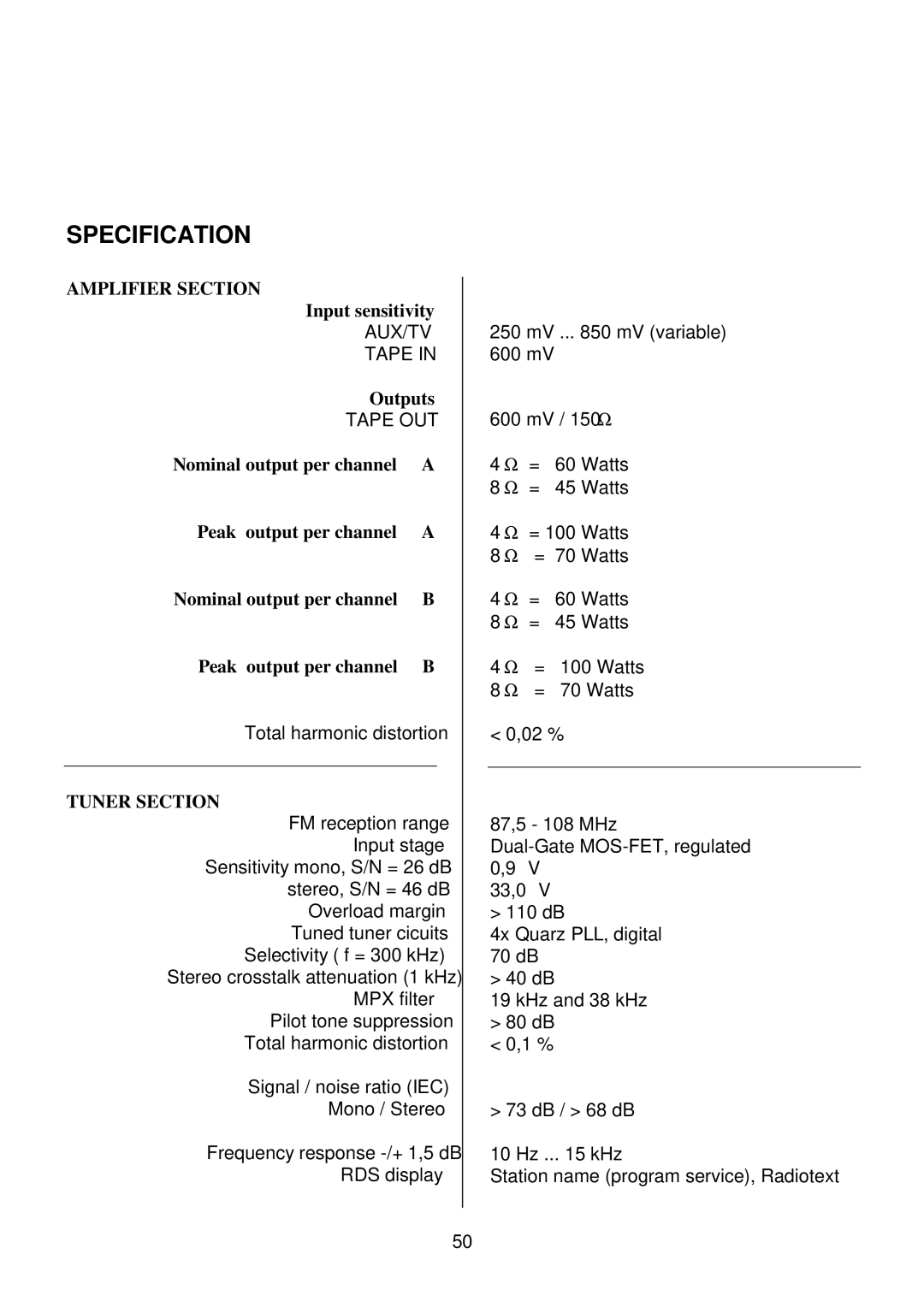 T+A Elektroakustik K1 CD-RECEIVER operating instructions Specification, Amplifier Section 