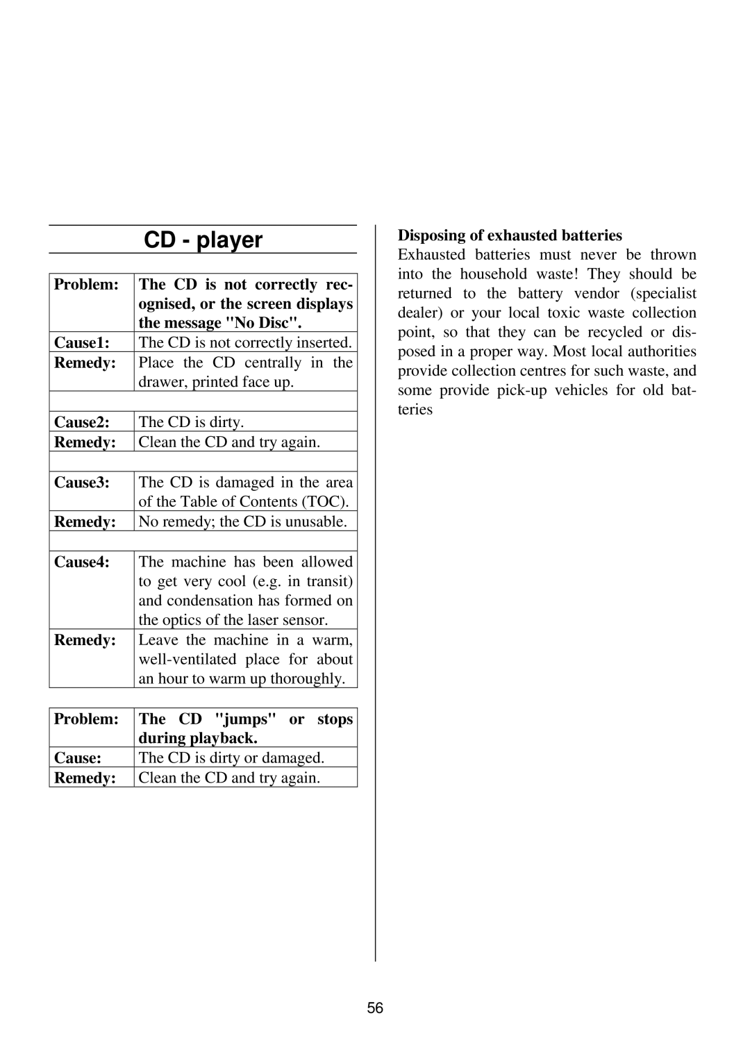 T+A Elektroakustik K1 CD-RECEIVER operating instructions Cause4, Problem CD jumps or stops During playback Cause 