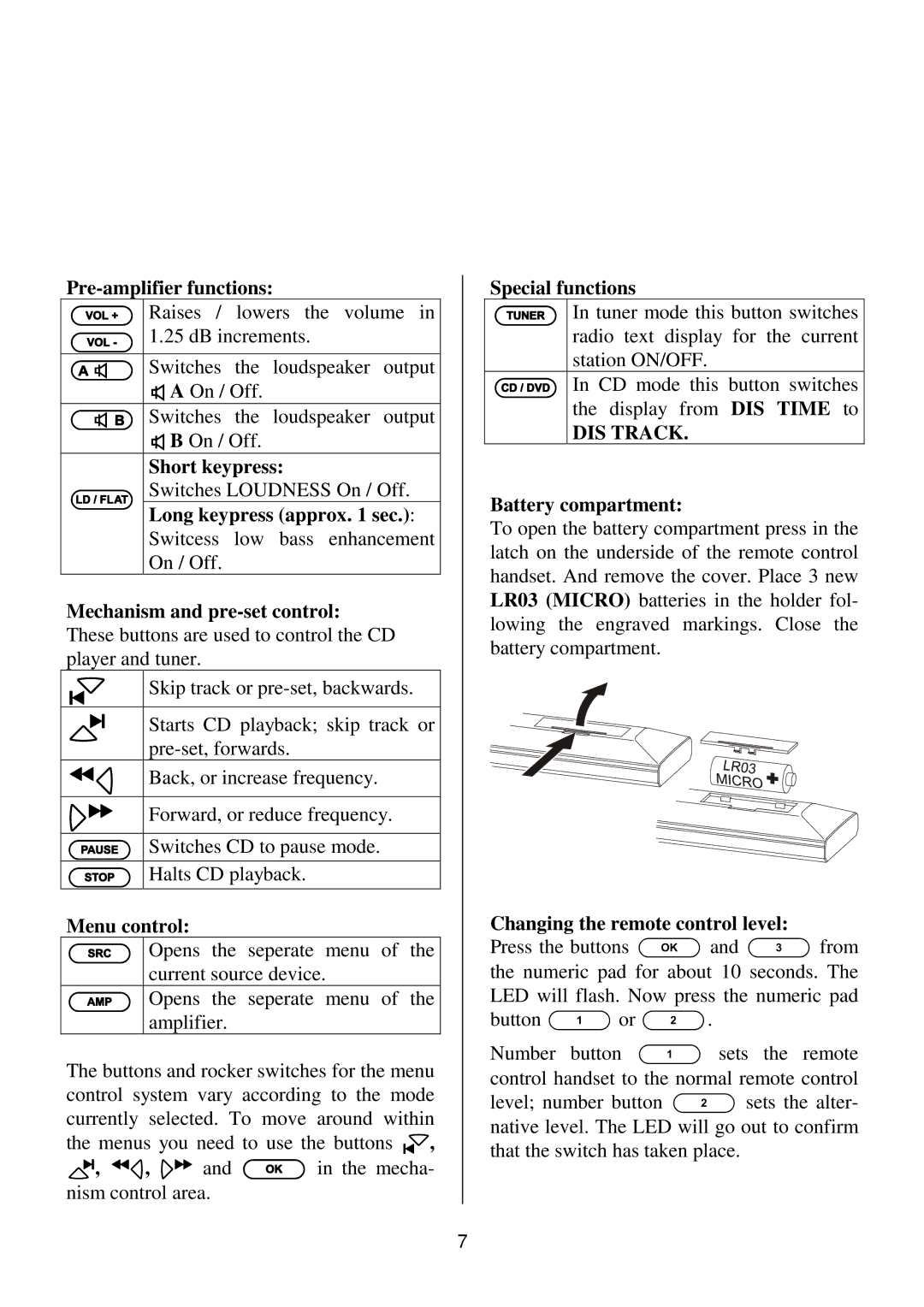 T+A Elektroakustik K1 CD-RECEIVER operating instructions DIS Track 