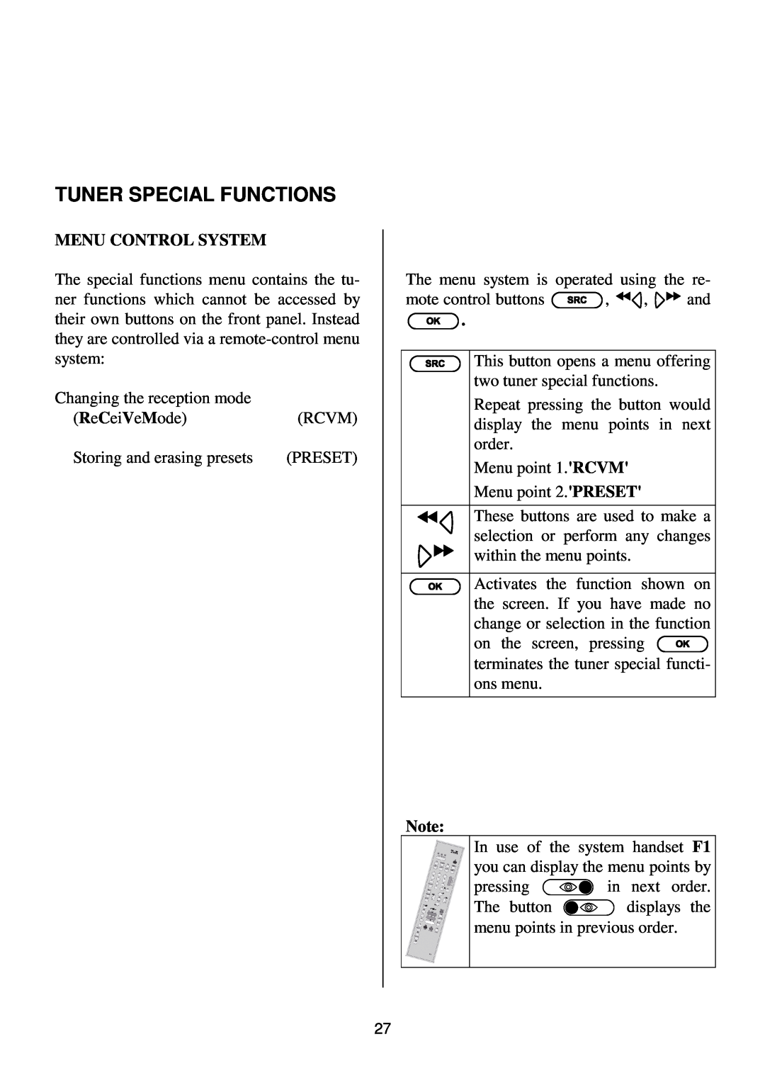 T+A Elektroakustik K1 CD-RECEIVER operating instructions Tuner Special Functions 