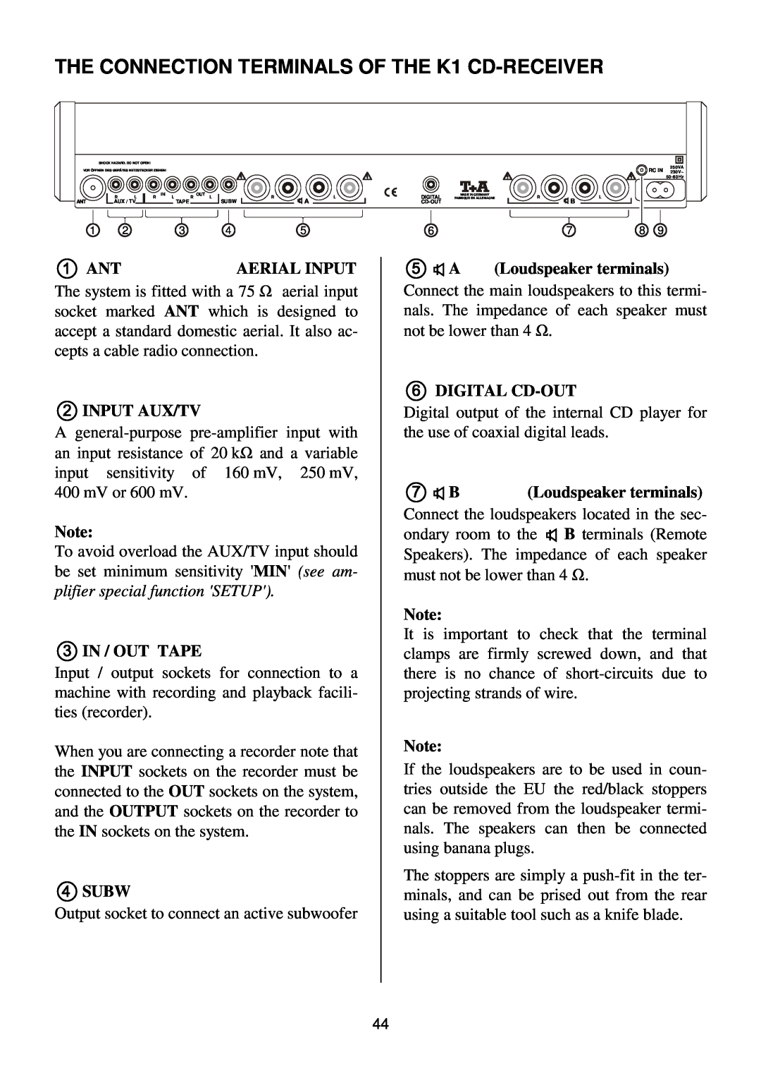 T+A Elektroakustik operating instructions THE CONNECTION TERMINALS OF THE K1 CD-RECEIVER 