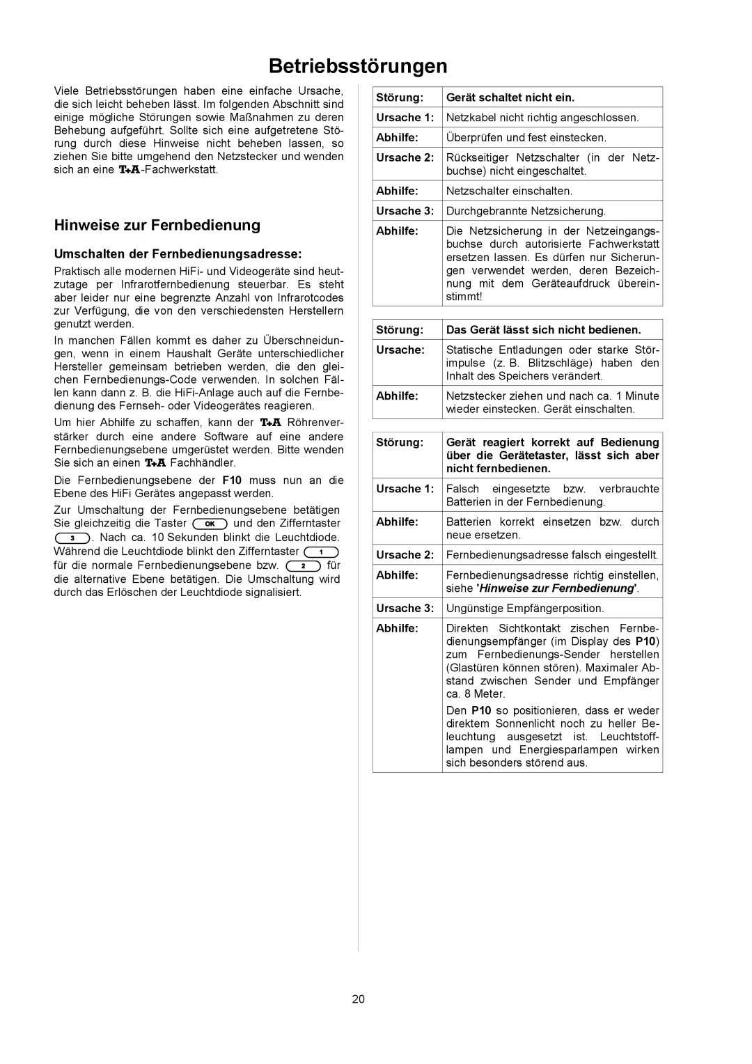 T+A Elektroakustik P 10 user manual Betriebsstörungen, HinweisezurFernbedienung, UmschaltenderFernbedienungsadresse 