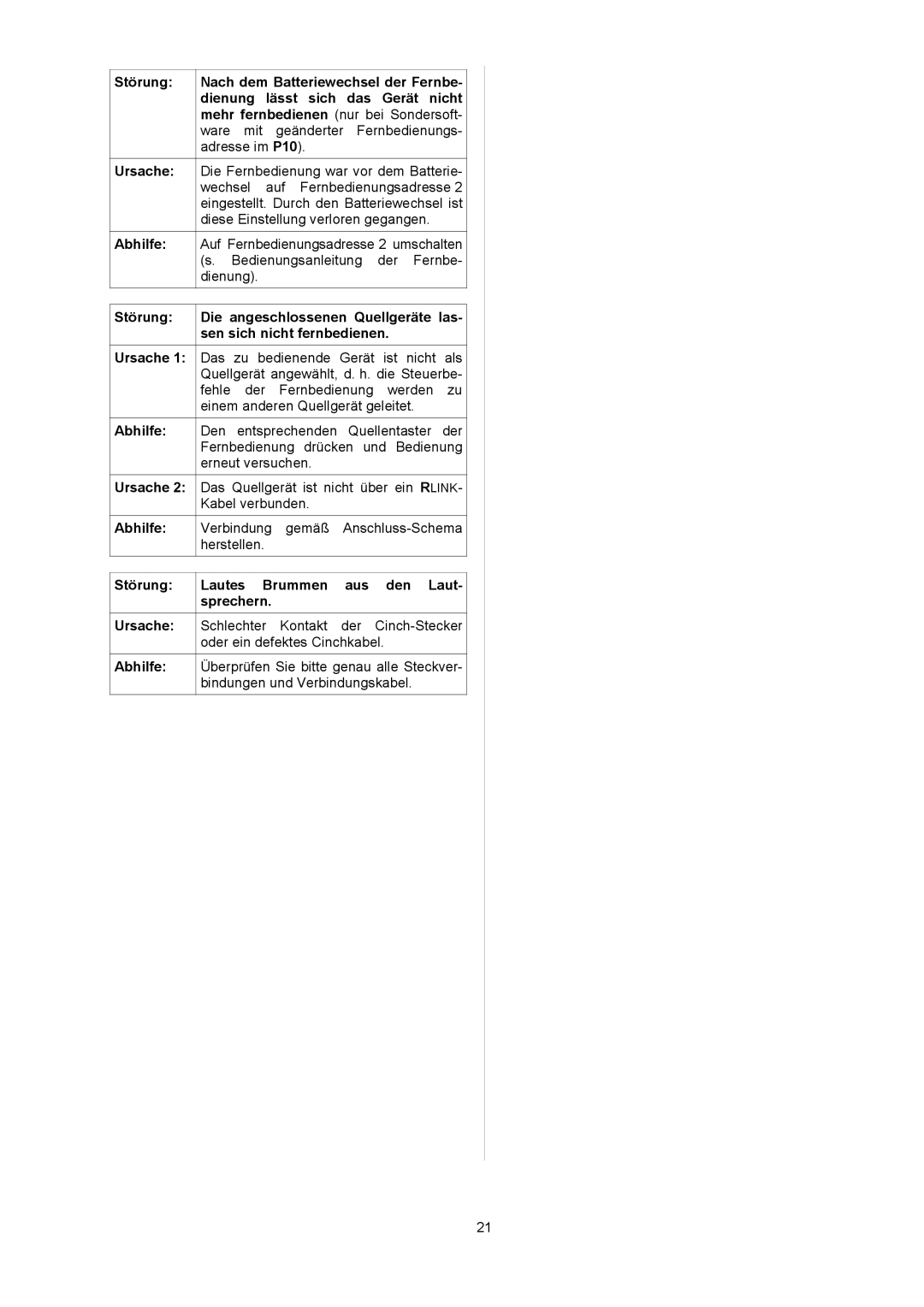 T+A Elektroakustik P 10 user manual Rlink 