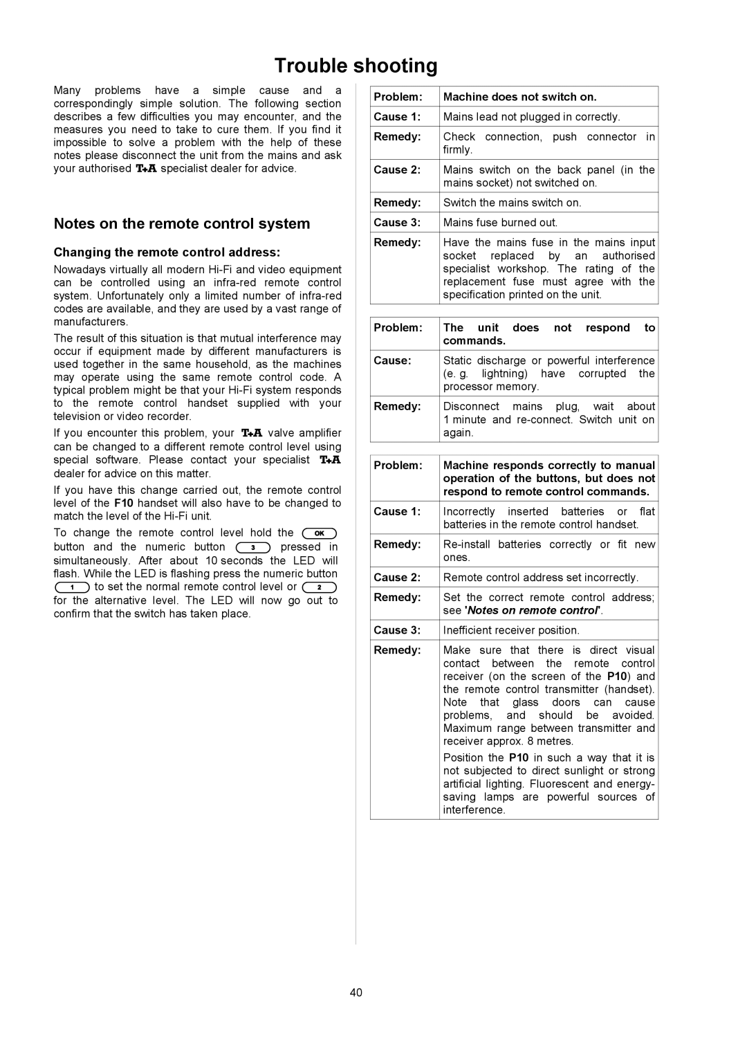 T+A Elektroakustik P 10 user manual Troubleshooting, Changingtheremotecontroladdress 