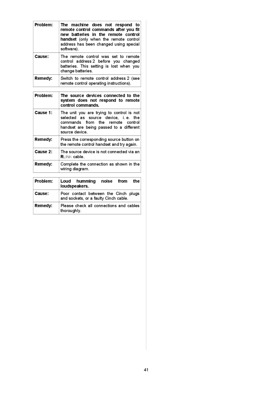 T+A Elektroakustik P 10 user manual 