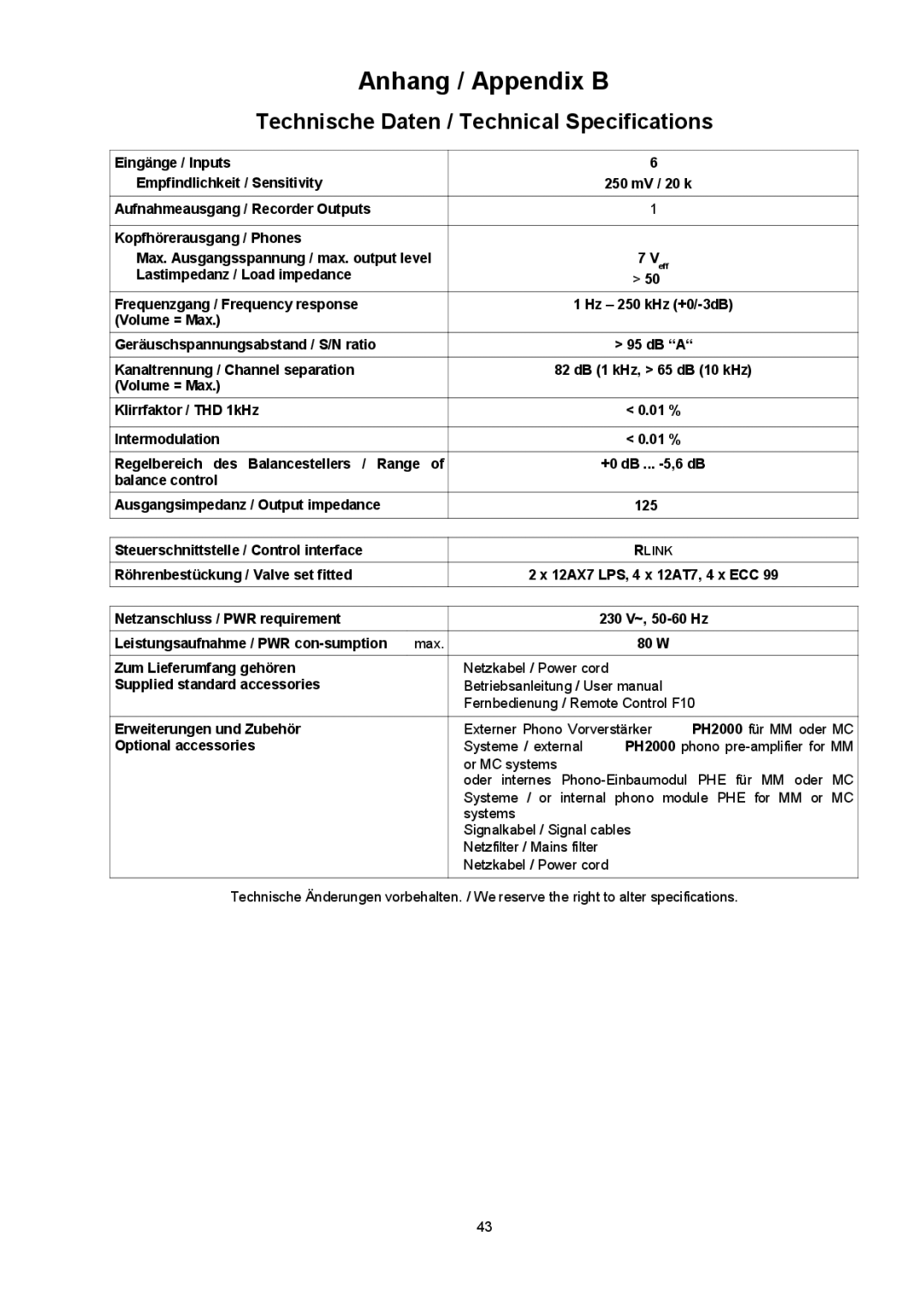 T+A Elektroakustik P 10 user manual Anhang/AppendixB, TechnischeDaten/TechnicalSpecifications 