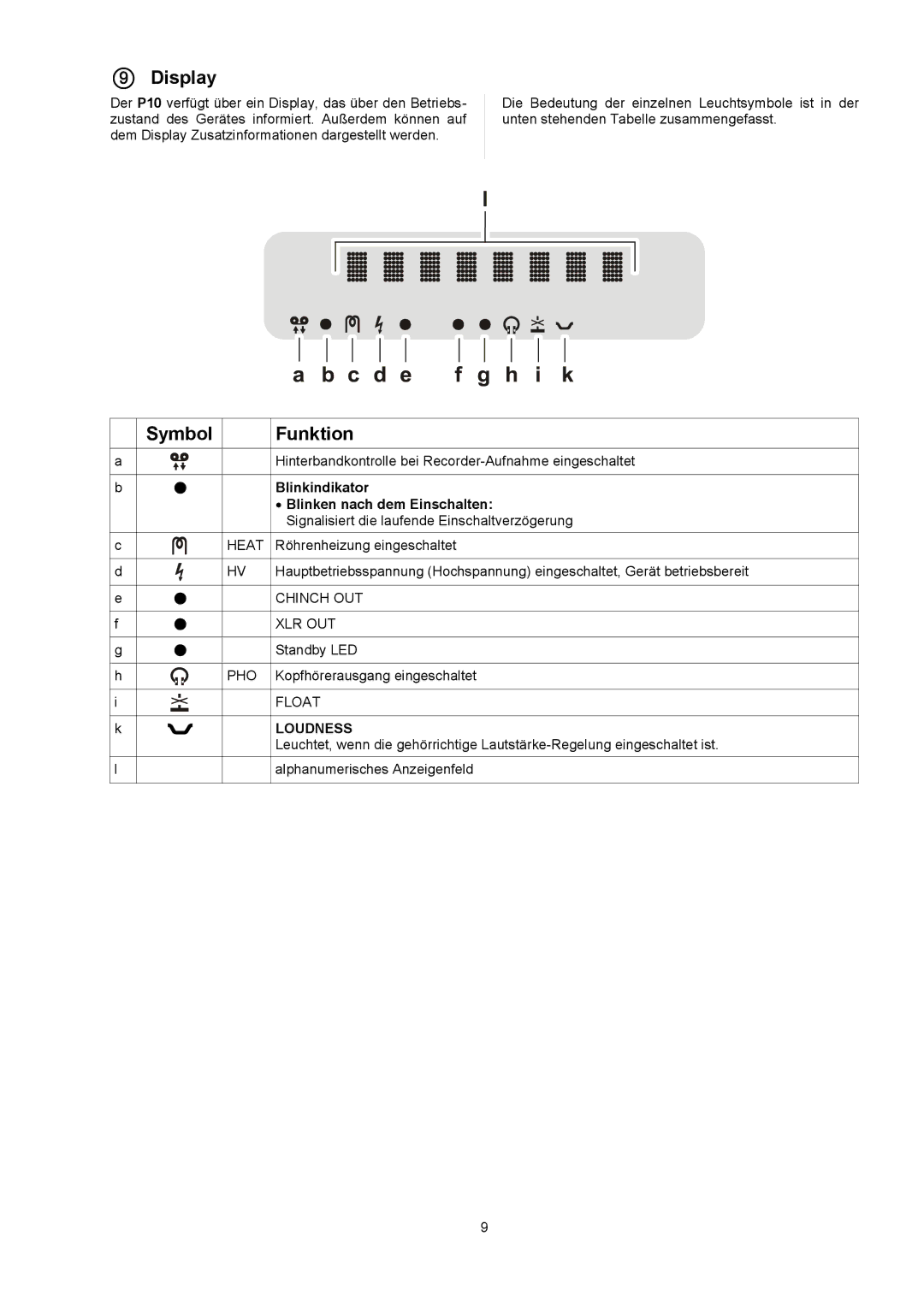 T+A Elektroakustik P 10 user manual 9Display, Symbol Funktion 