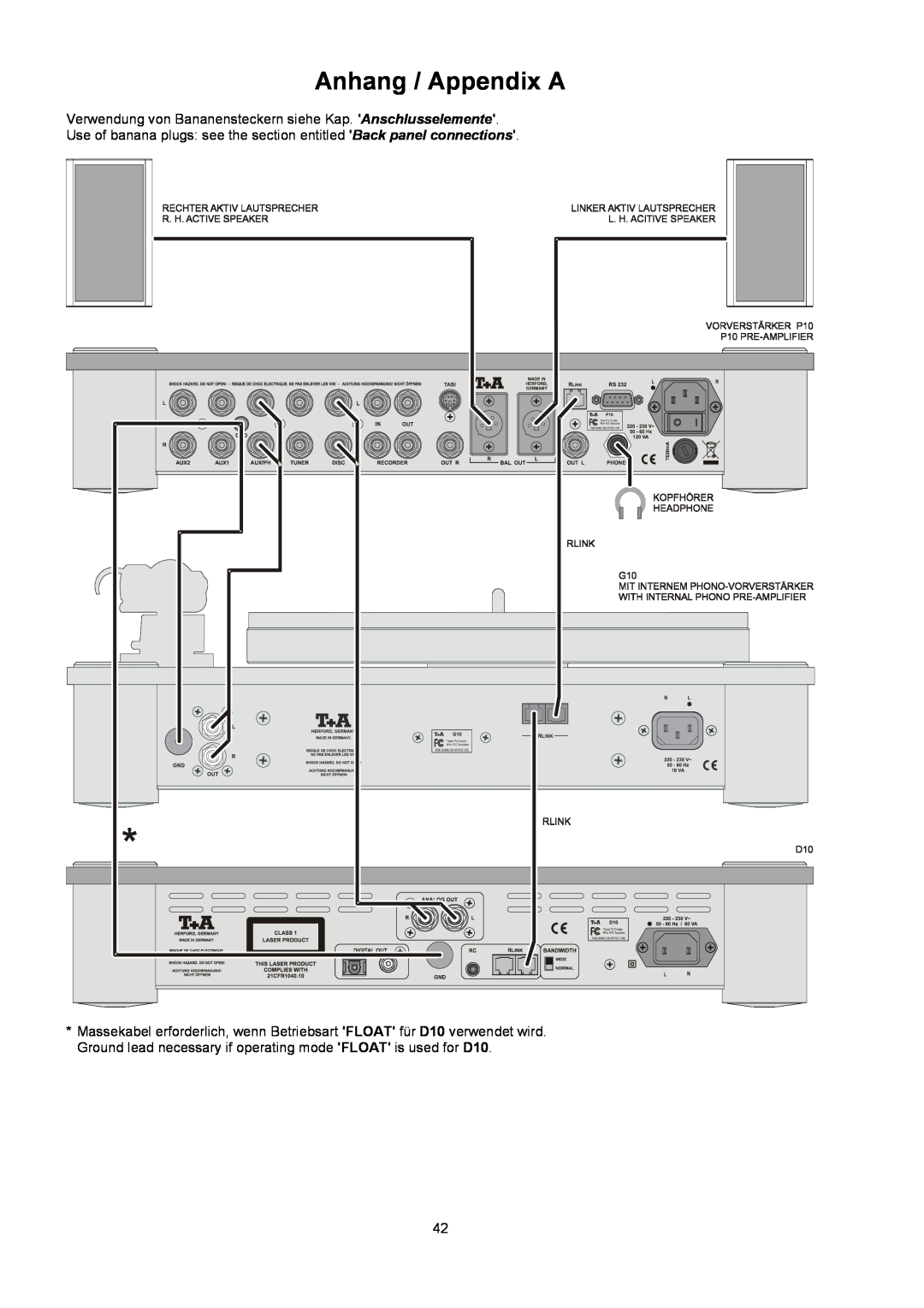 T+A Elektroakustik P 10 user manual Anhang/AppendixA, Back panel connections, Useofbananaplugs seethesectionentitled 