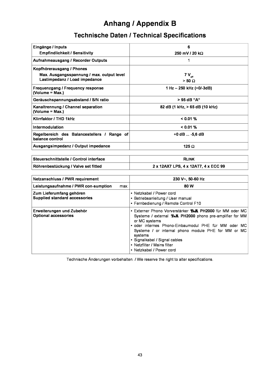 T+A Elektroakustik P 10 user manual TechnischeDaten/TechnicalSpecifications, Anhang/AppendixB 