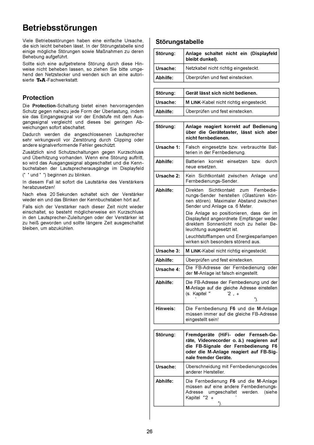 T+A Elektroakustik PT 820 M, PA 820 M user manual Betriebsstörungen, Protection, Störungstabelle 