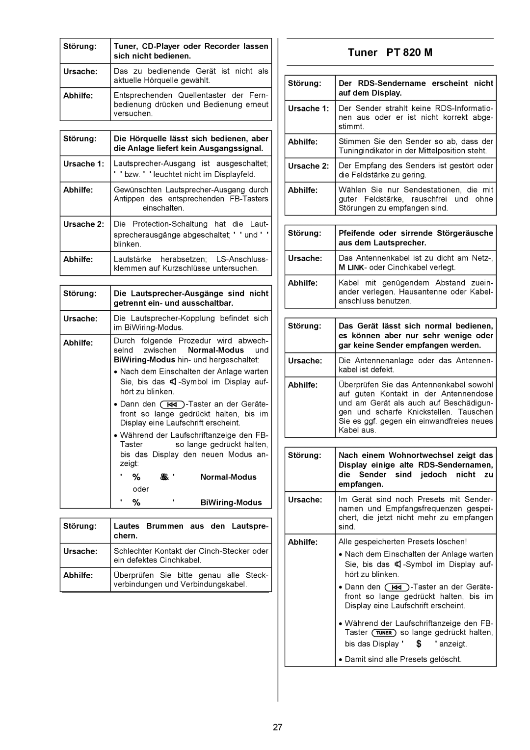 T+A Elektroakustik PA 820 M user manual Tuner PT 820 M, Speaker a / B 