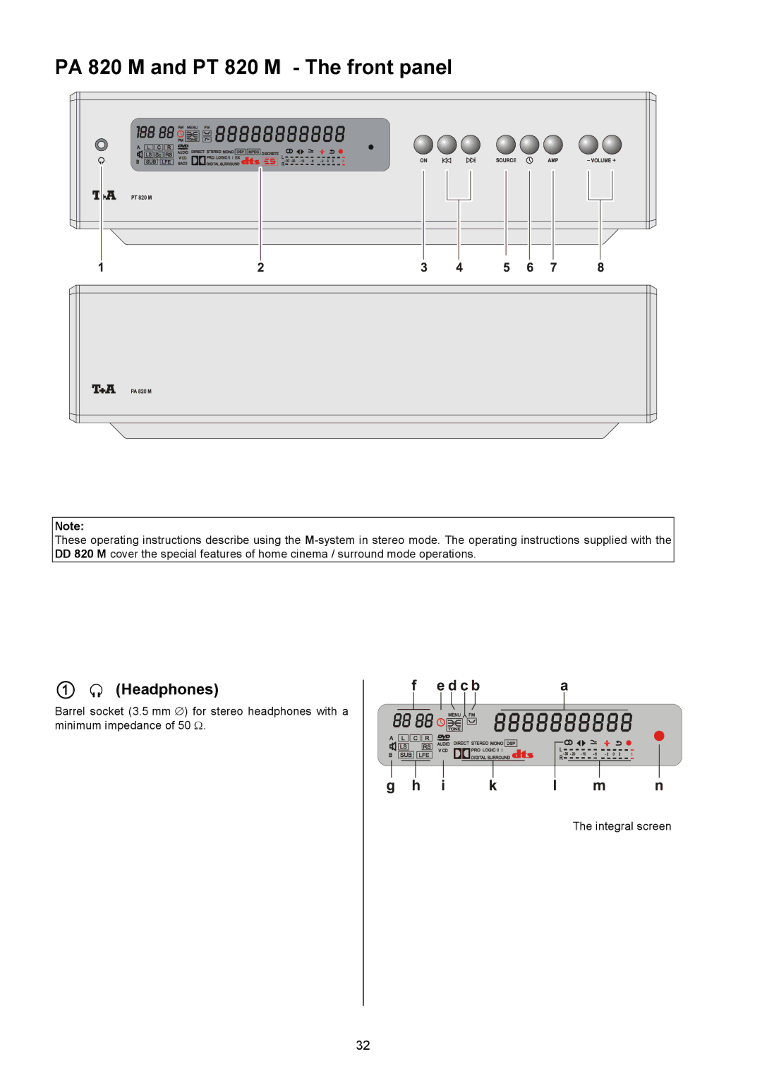 T+A Elektroakustik user manual PA 820 M and PT 820 M The front panel,   Headphones 