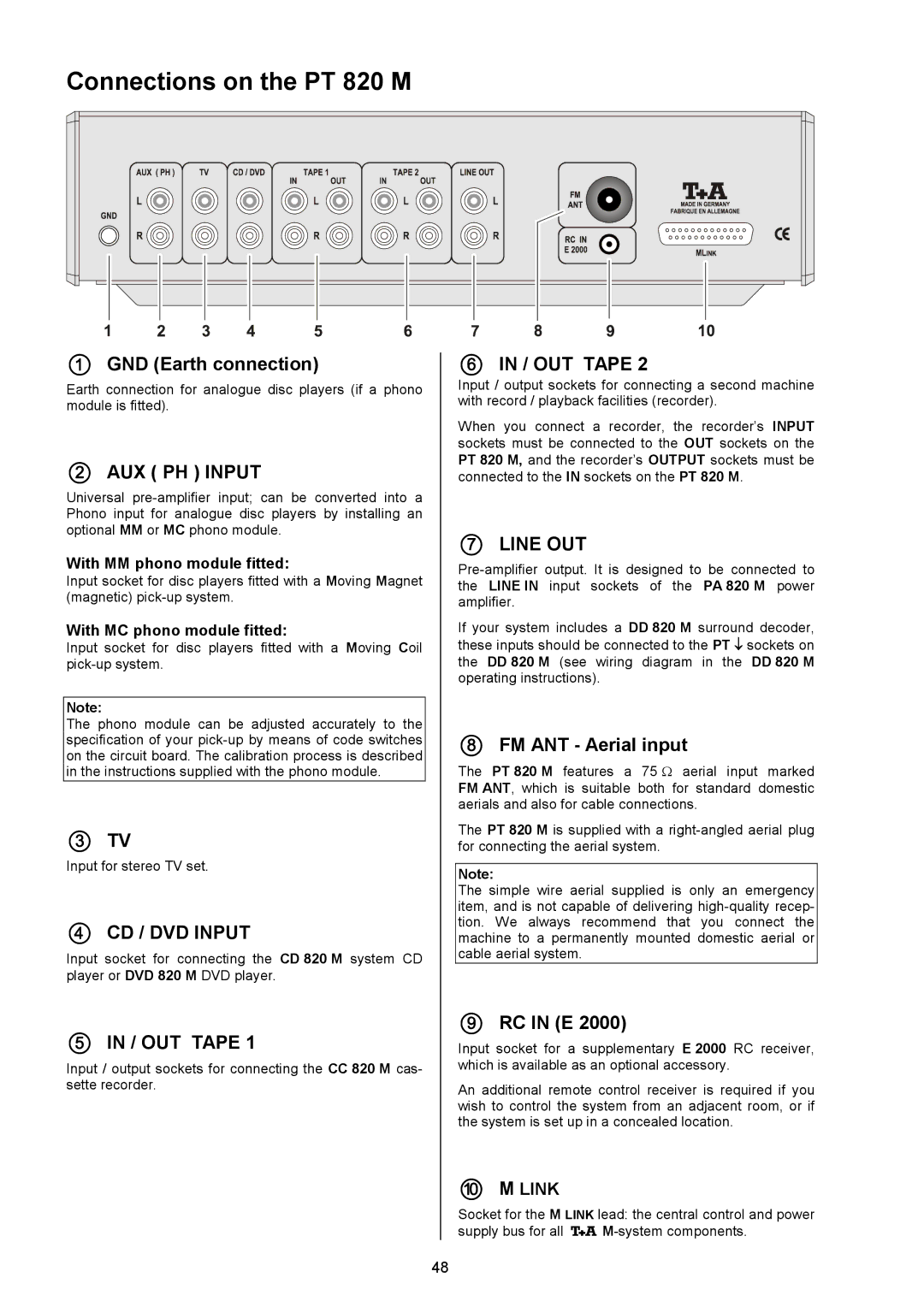 T+A Elektroakustik PA 820 M user manual Connections on the PT 820 M,  GND Earth connection,  FM ANT Aerial input 