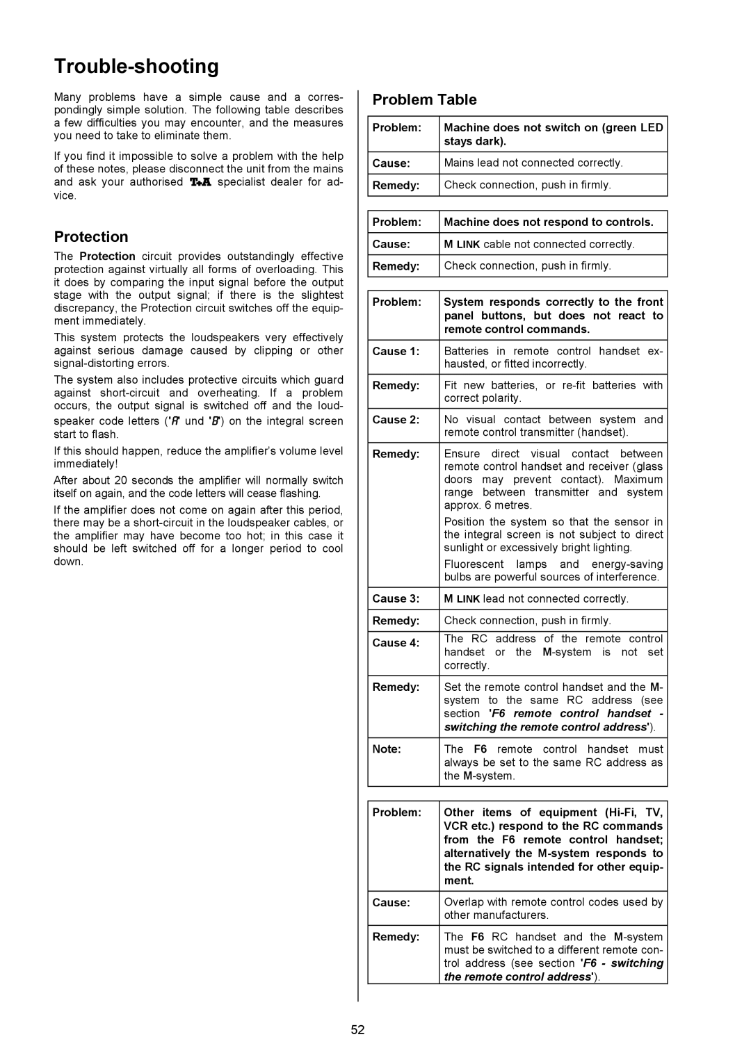 T+A Elektroakustik PT 820 M, PA 820 M user manual Trouble-shooting, Problem Table 