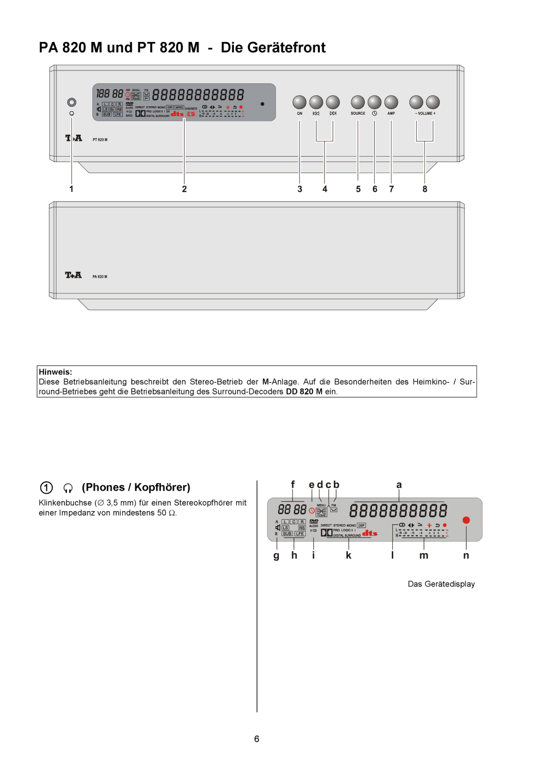 T+A Elektroakustik user manual PA 820 M und PT 820 M Die Gerätefront,   Phones / Kopfhörer 