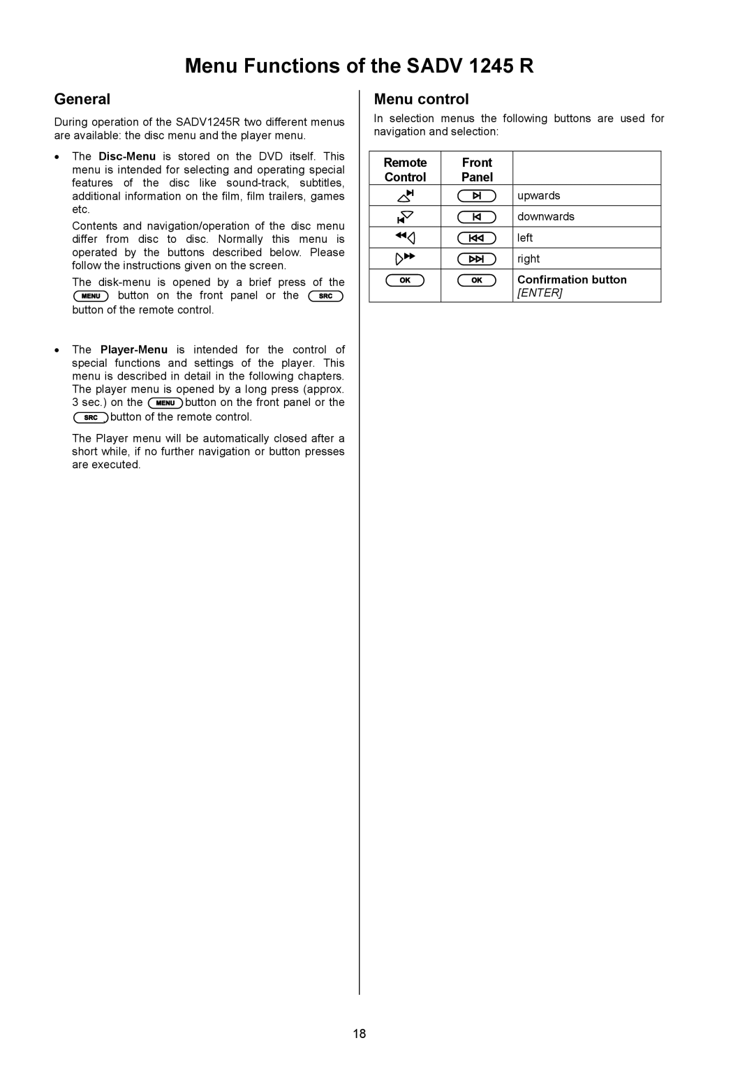 T+A Elektroakustik SADV 1245 R Menu Functions of the Sadv 1245 R, General, Menu control, Remote Front Control Panel 