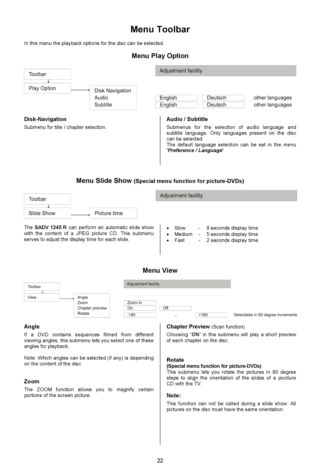 T+A Elektroakustik SADV 1245 R operating instructions Menu Toolbar, Menu Play Option, Menu View 